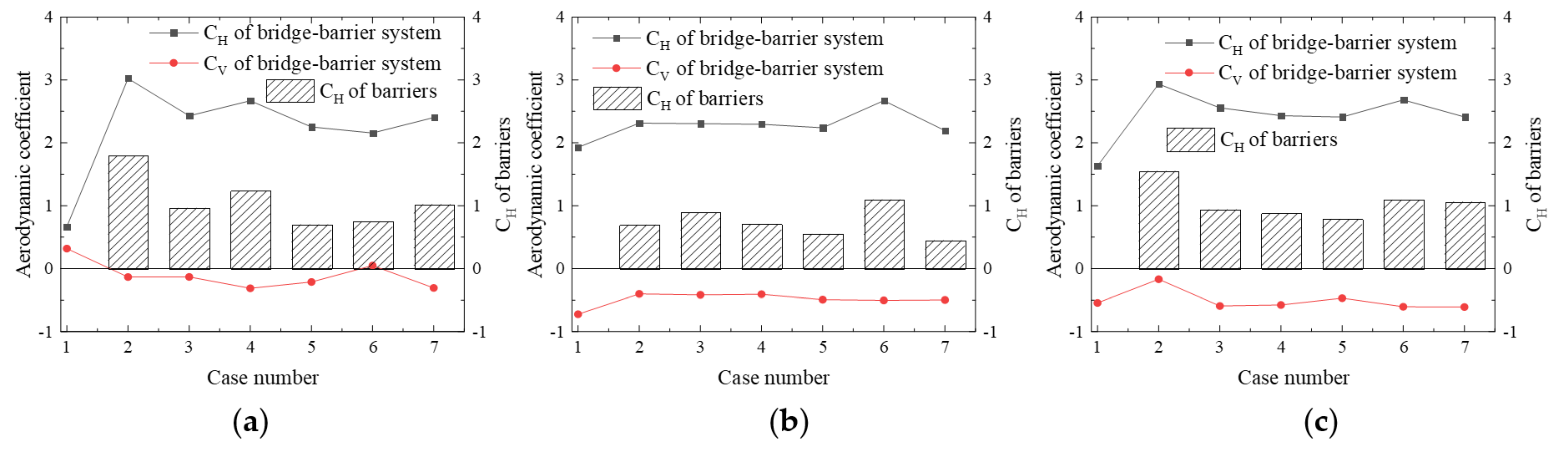 Applsci 13 09058 g010 Applsci 13 09058 g010