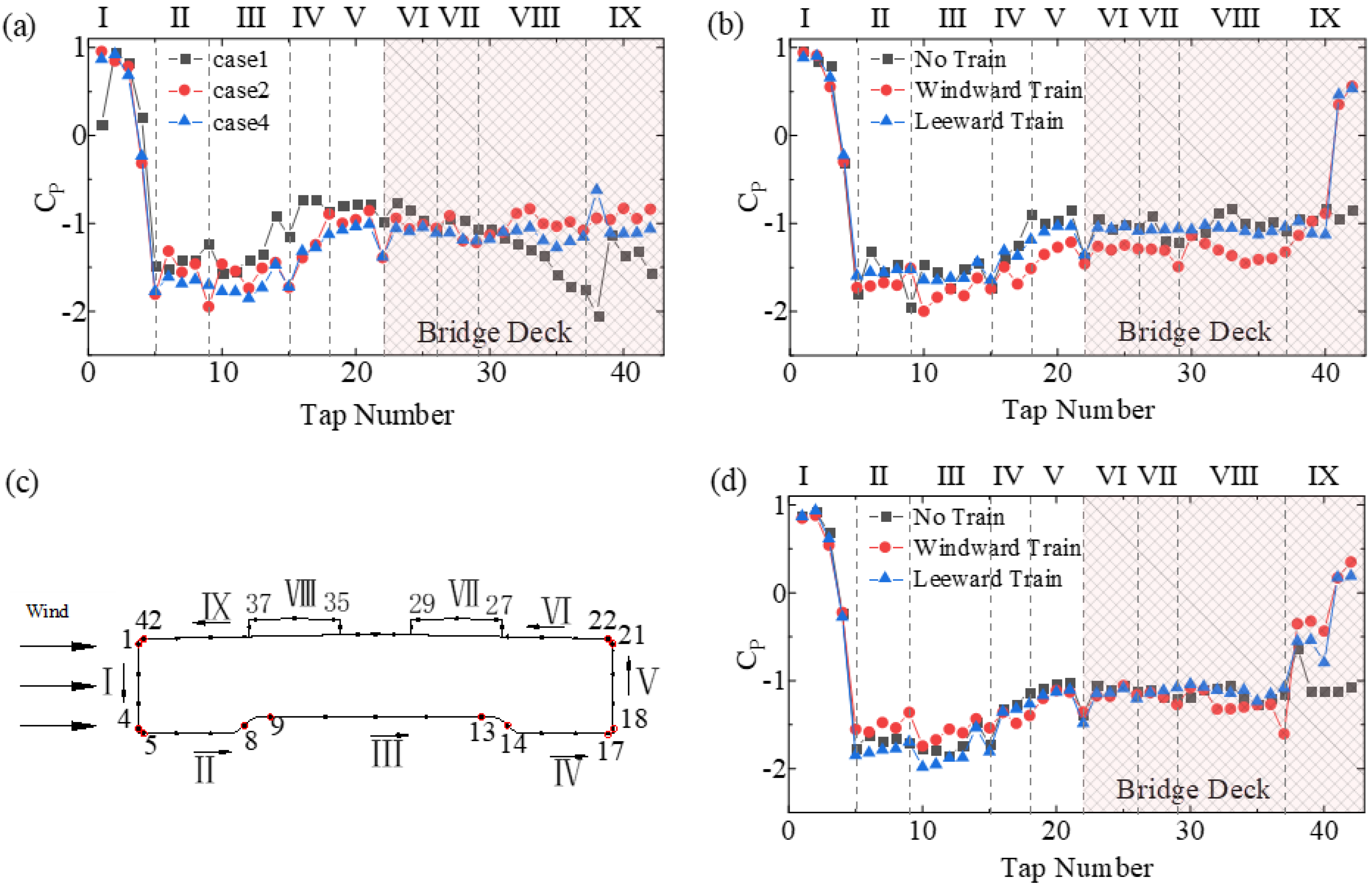 Applsci 13 09058 g011 Applsci 13 09058 g011