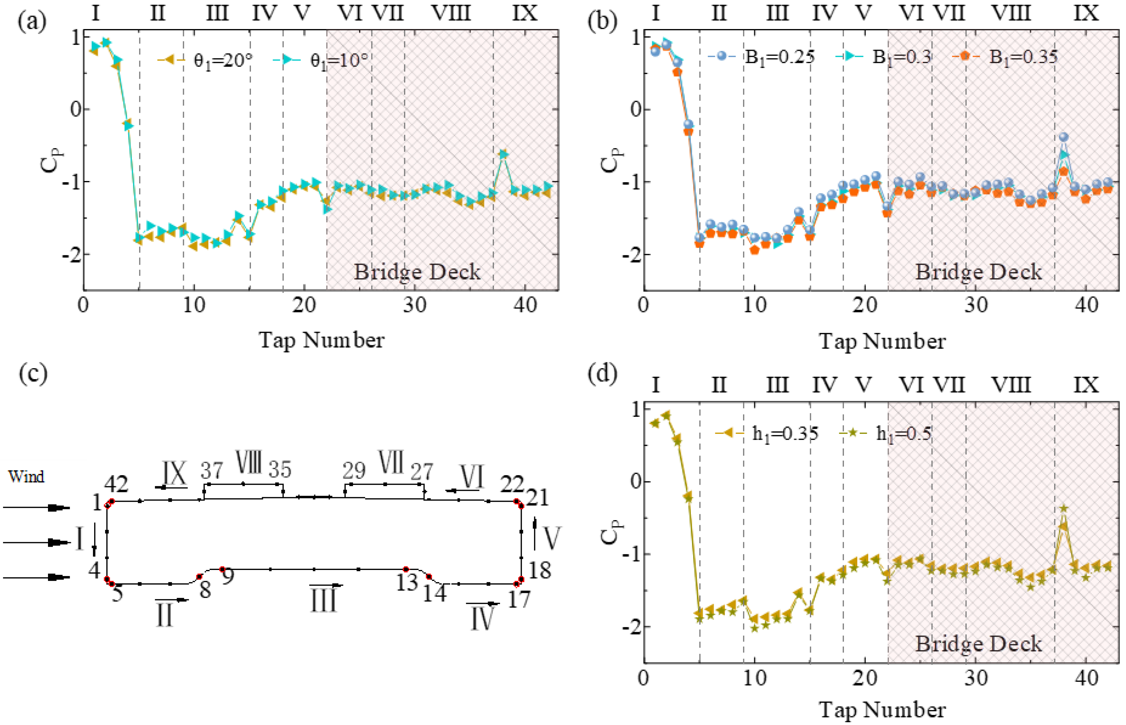 Applsci 13 09058 g012 Applsci 13 09058 g012