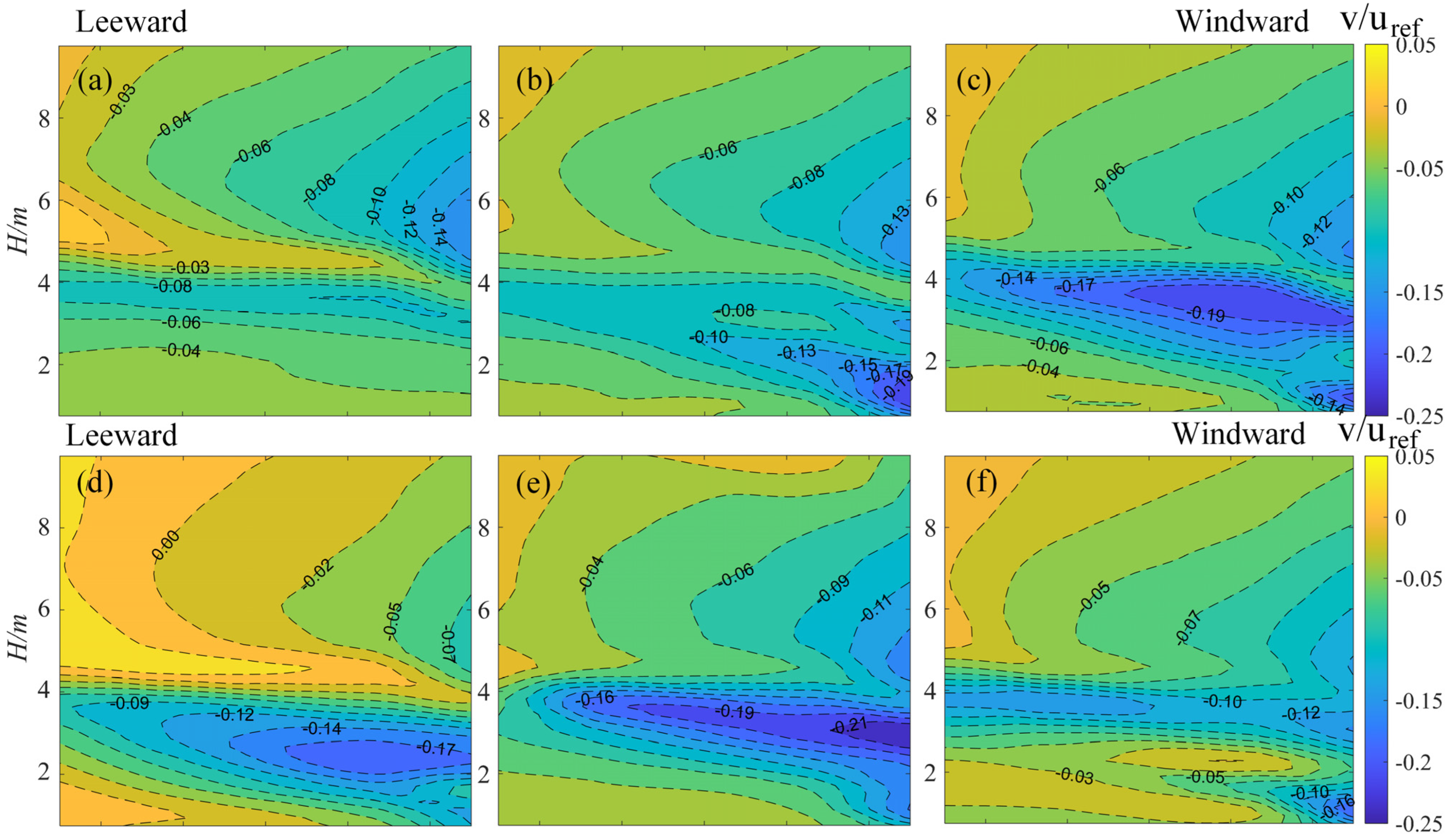 Applsci 13 09058 g014 Applsci 13 09058 g014