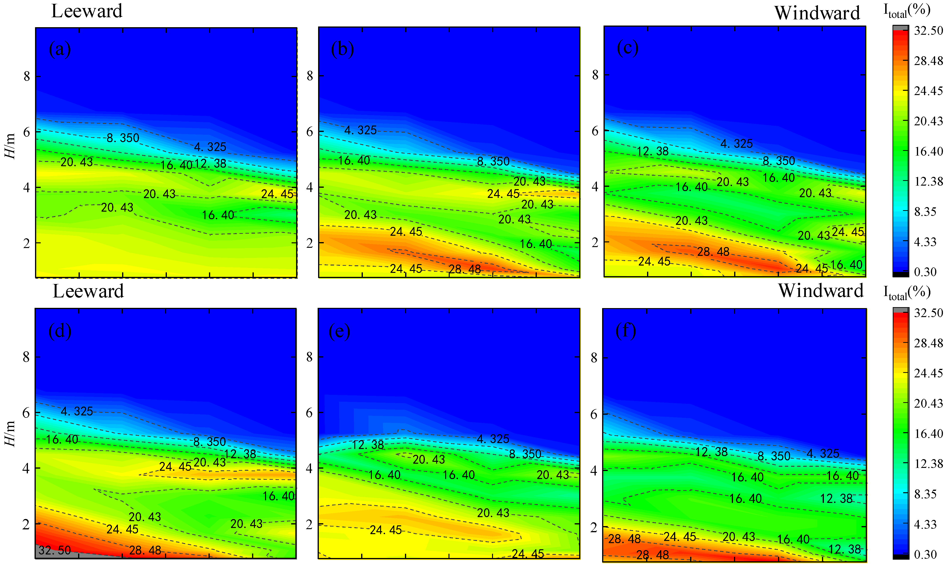 Applsci 13 09058 g016 Applsci 13 09058 g016