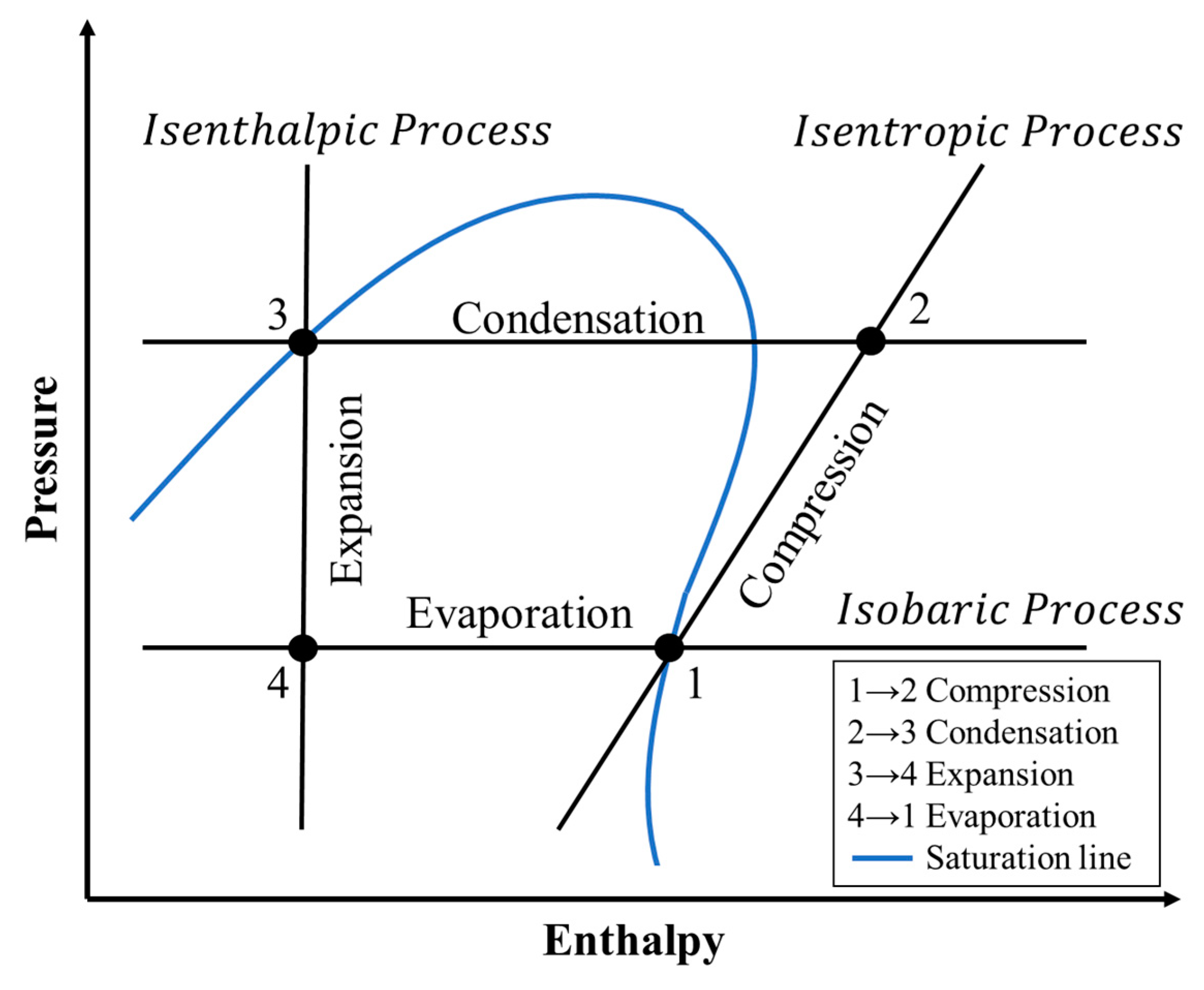 Applsci 13 09060 g001 Applsci 13 09060 g001