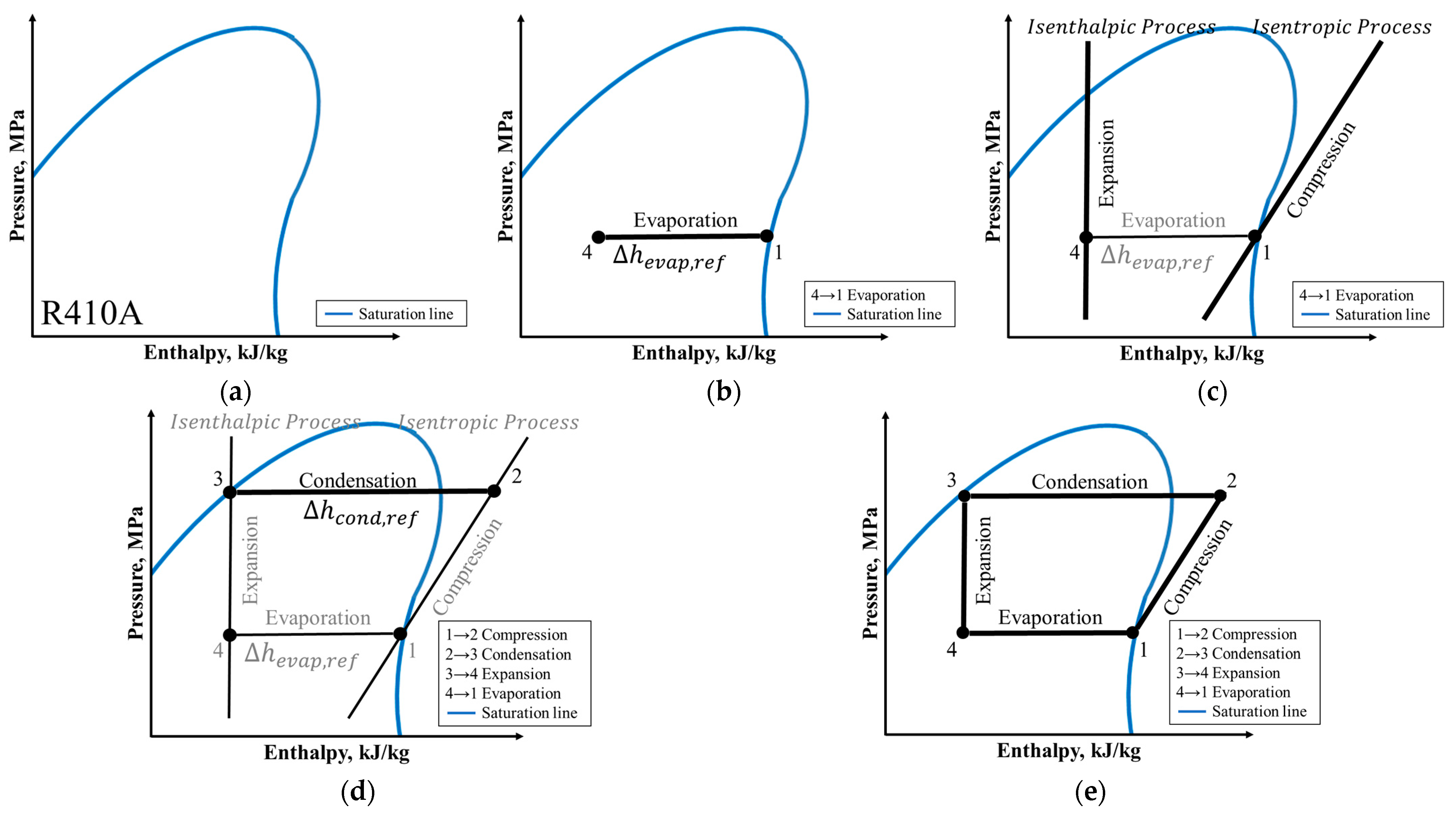 Applsci 13 09060 g003 Applsci 13 09060 g003