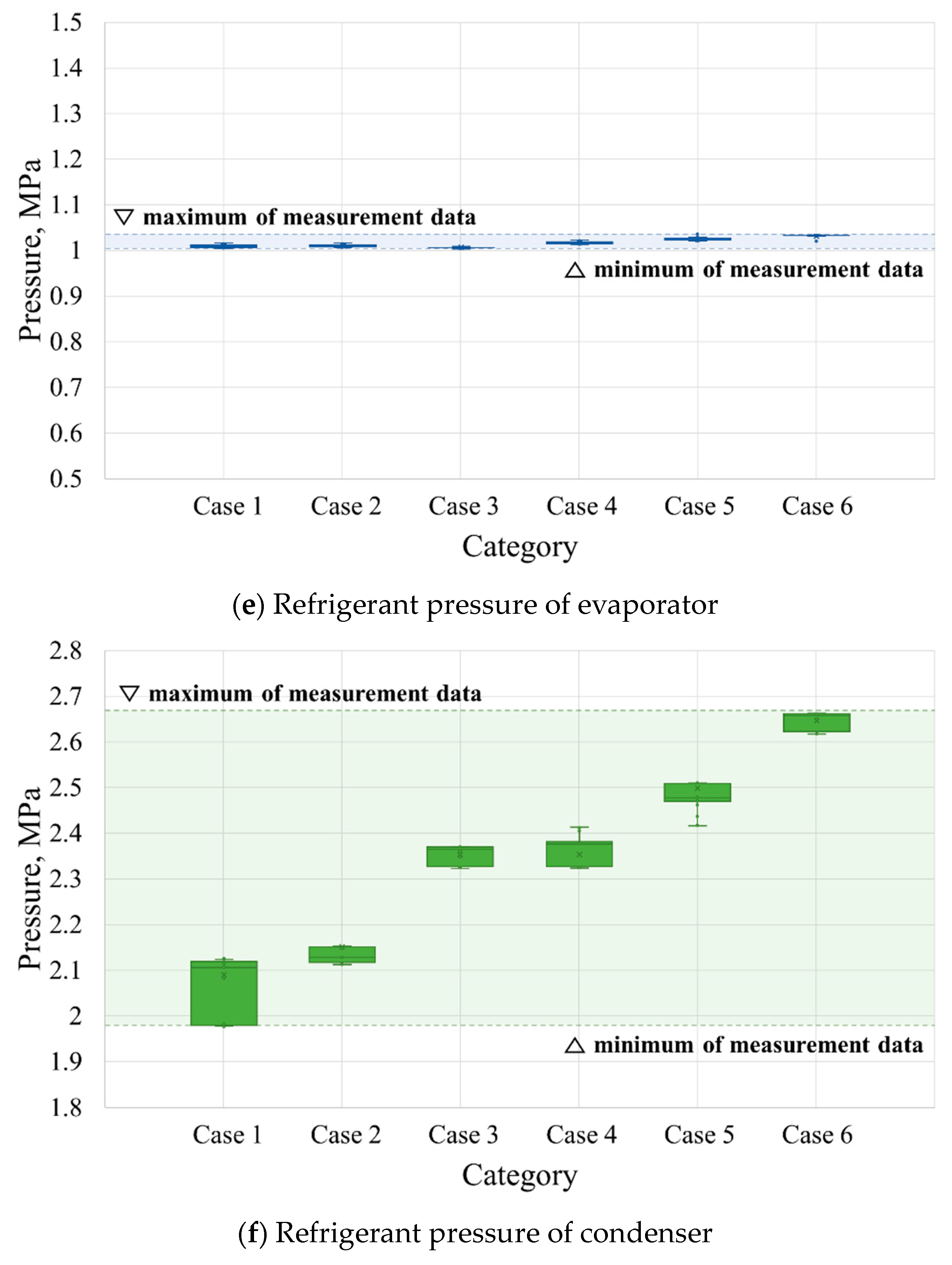 Applsci 13 09060 g008c Applsci 13 09060 g008c