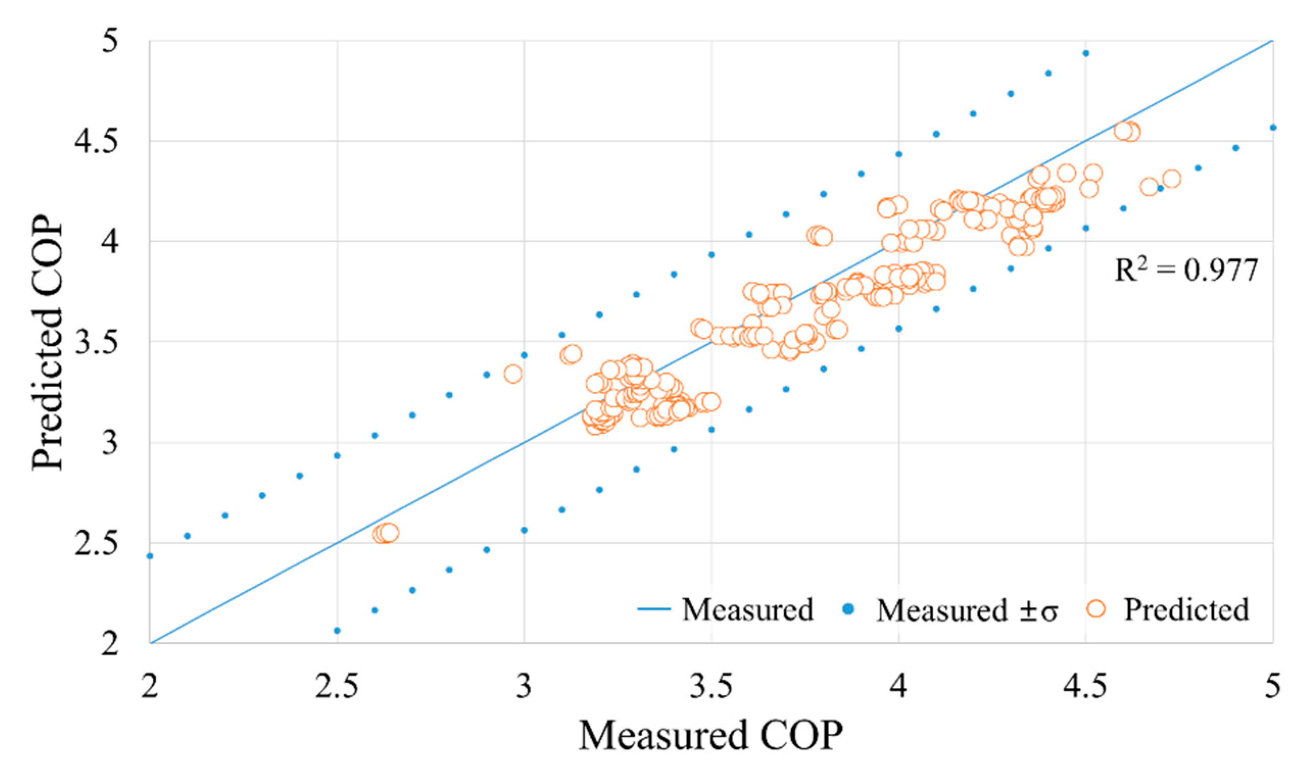 Applsci 13 09060 g011 Applsci 13 09060 g011