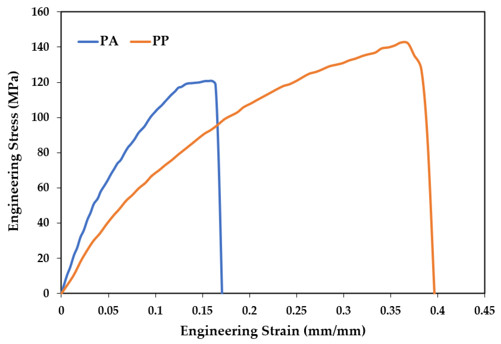 Applsci 13 09061 g003 Applsci 13 09061 g003