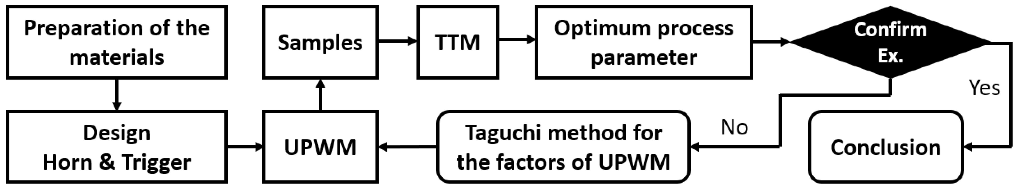 Applsci 13 09061 g005 Applsci 13 09061 g005