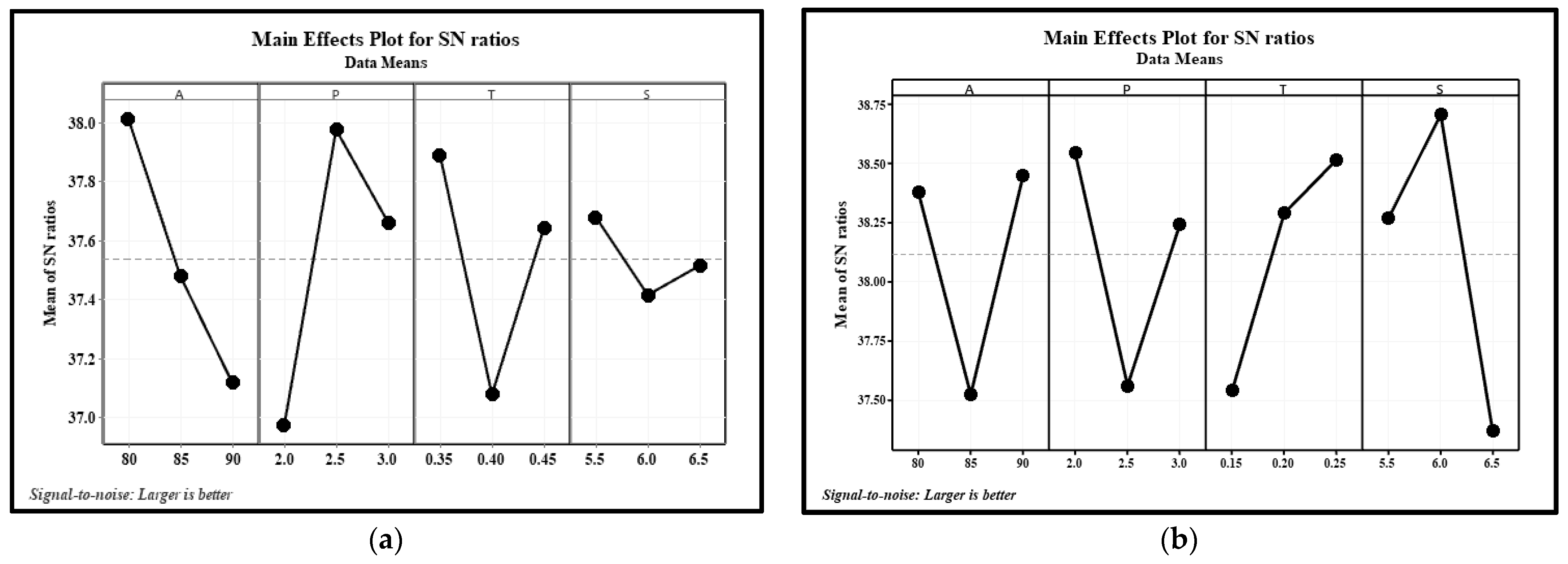 Applsci 13 09061 g008 Applsci 13 09061 g008