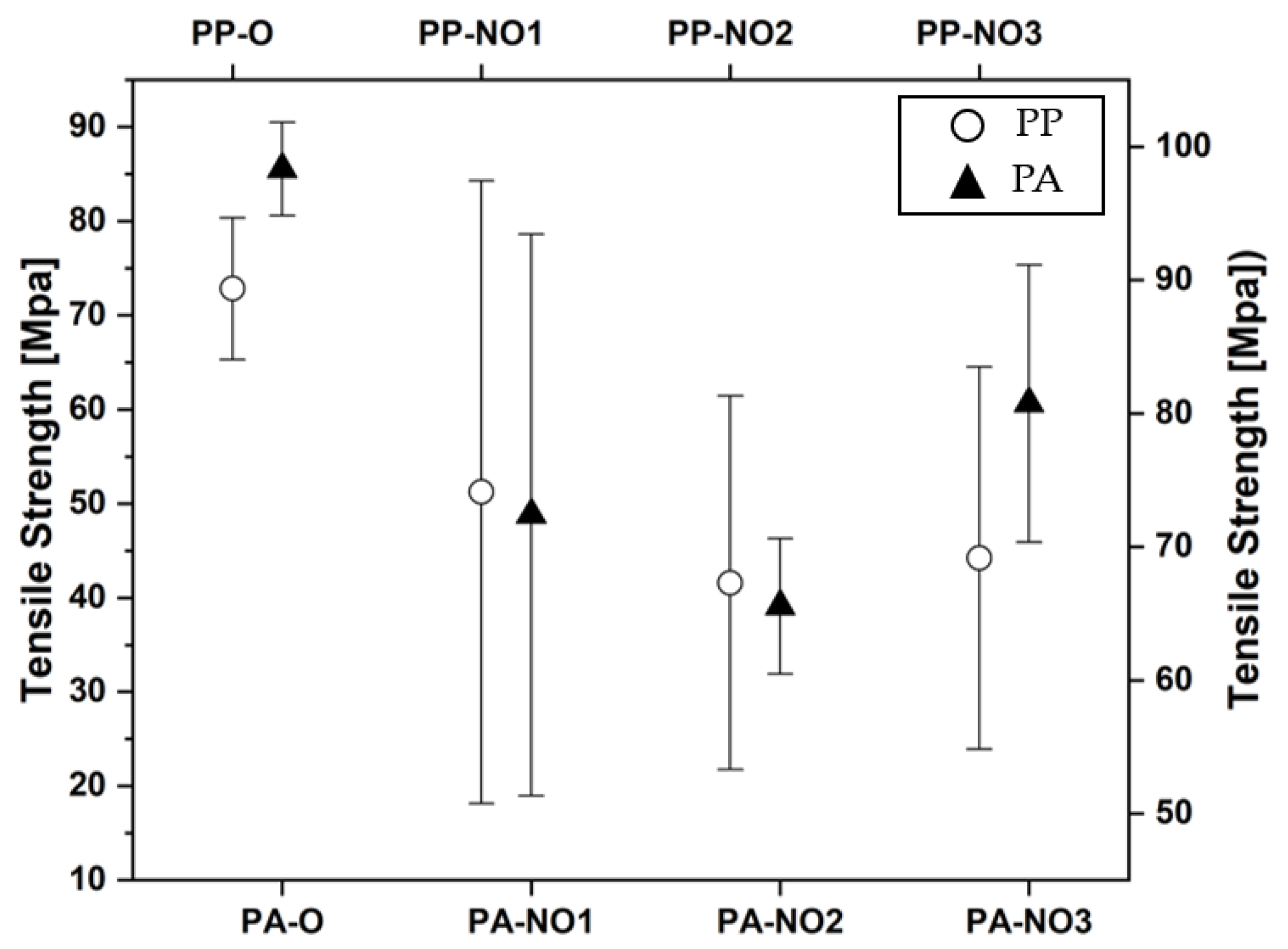 Applsci 13 09061 g010 Applsci 13 09061 g010