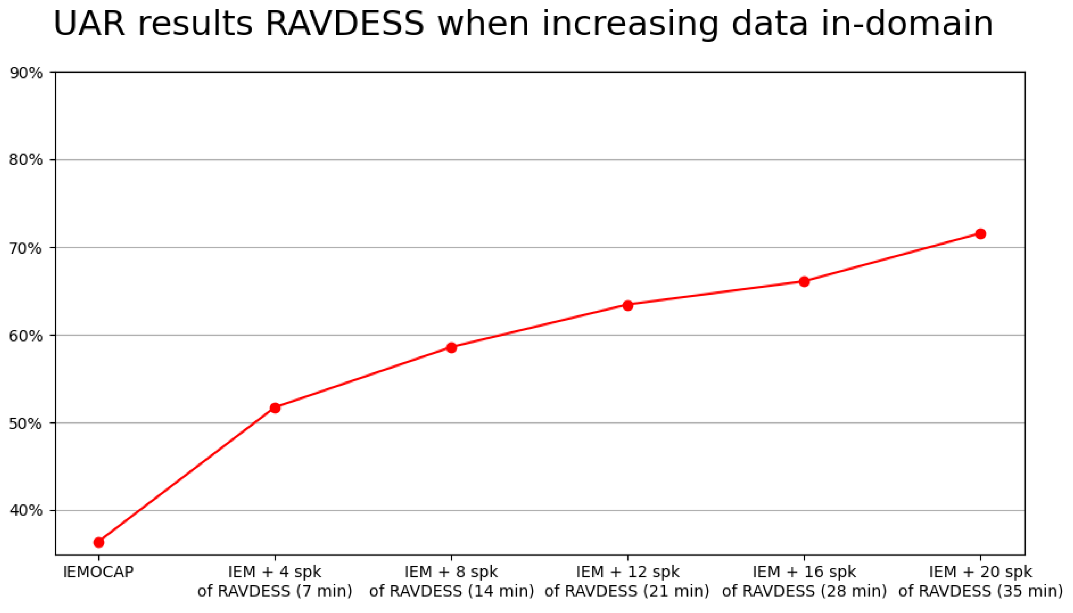 Applsci 13 09062 g003