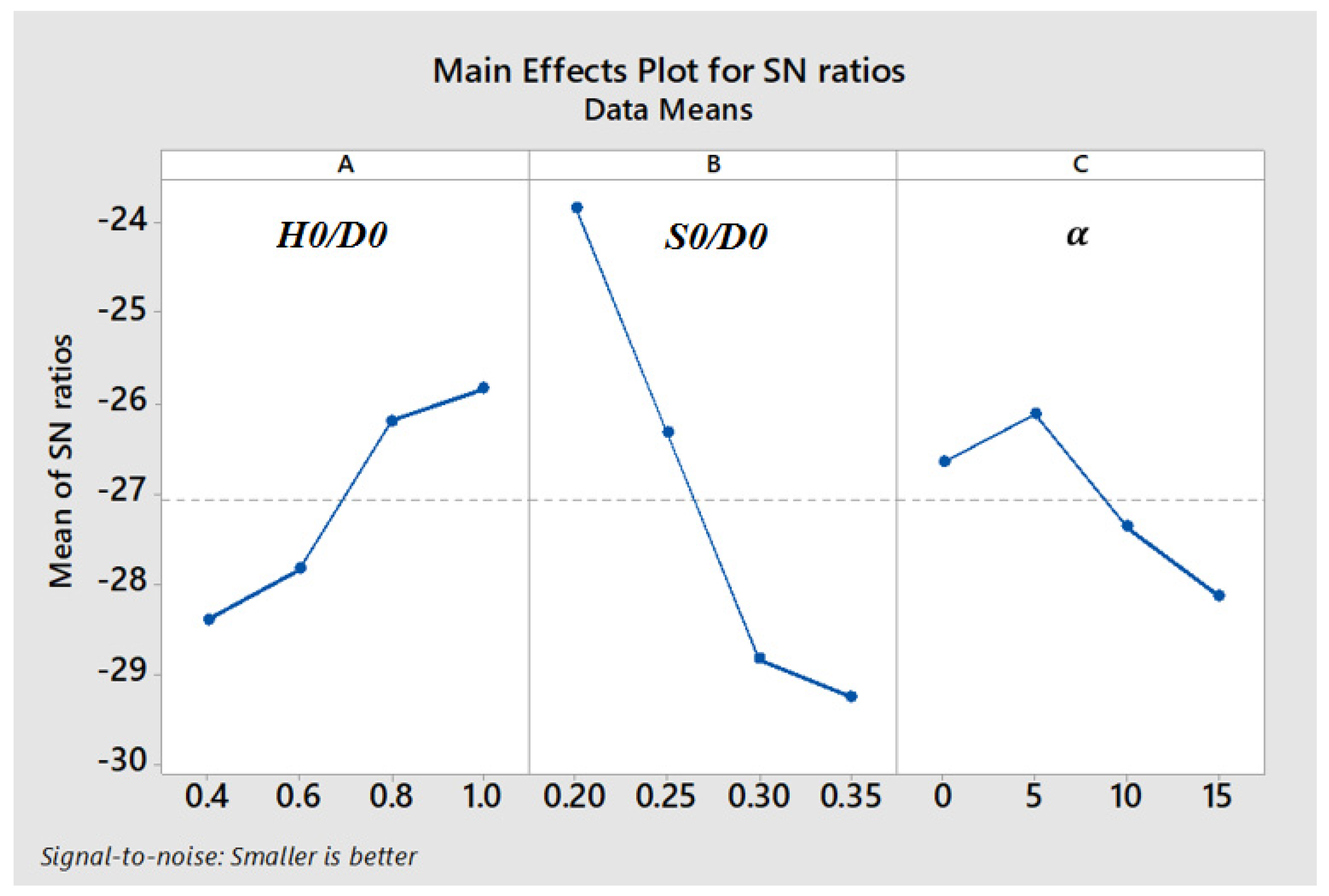 Applsci 13 09063 g006 Applsci 13 09063 g006