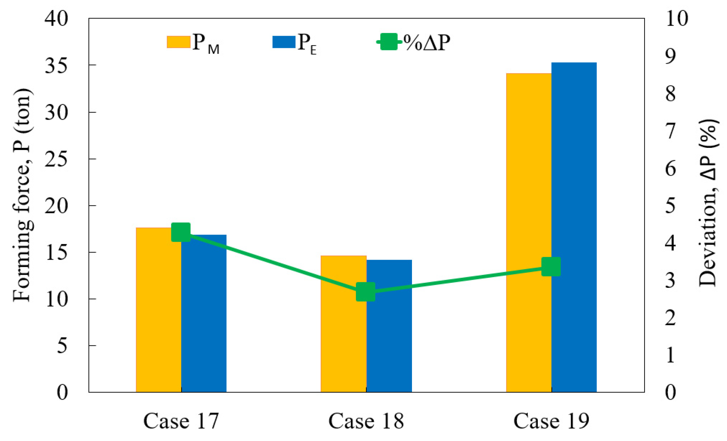 Applsci 13 09063 g010 Applsci 13 09063 g010