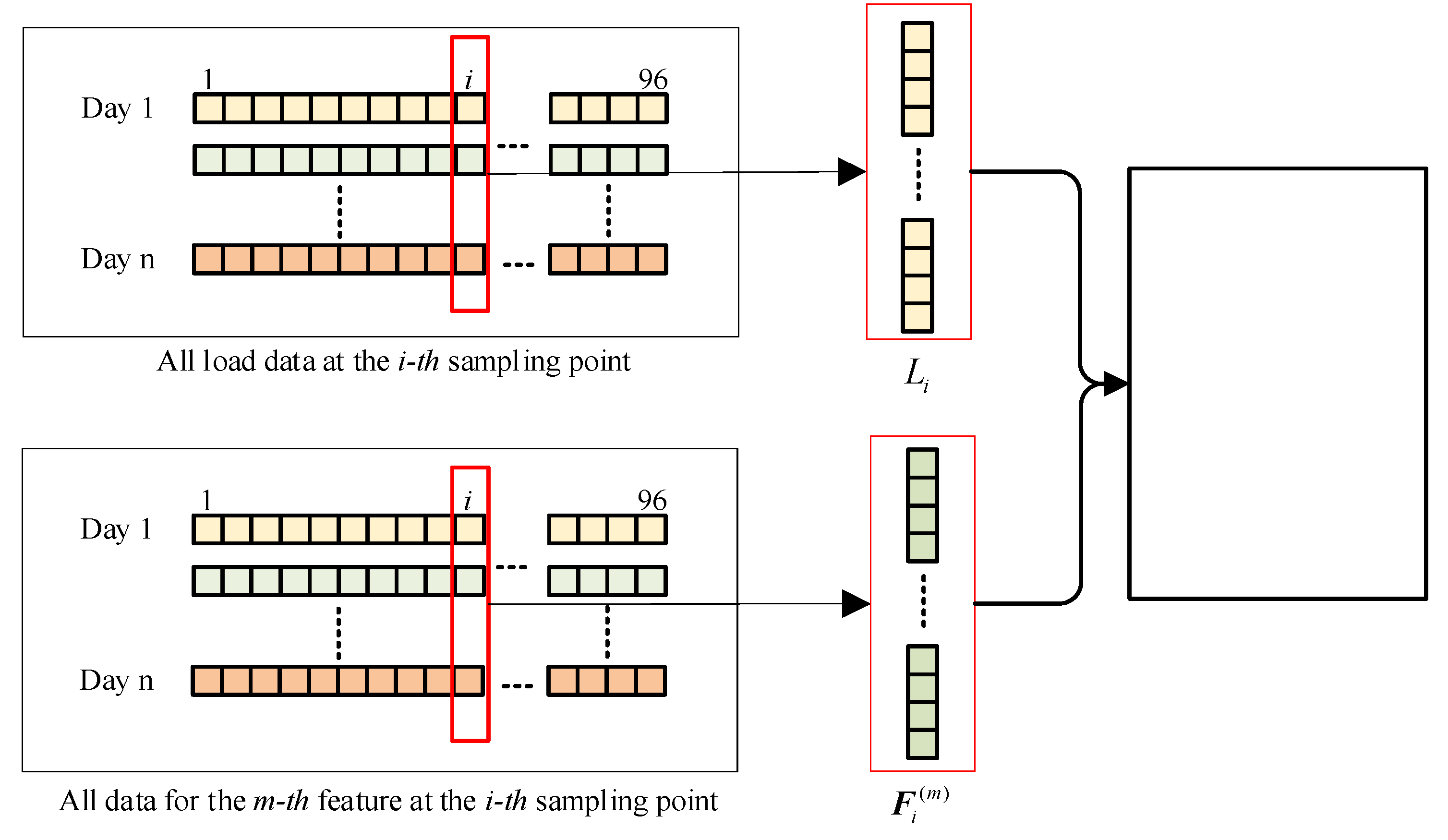 Applsci 13 09064 g003