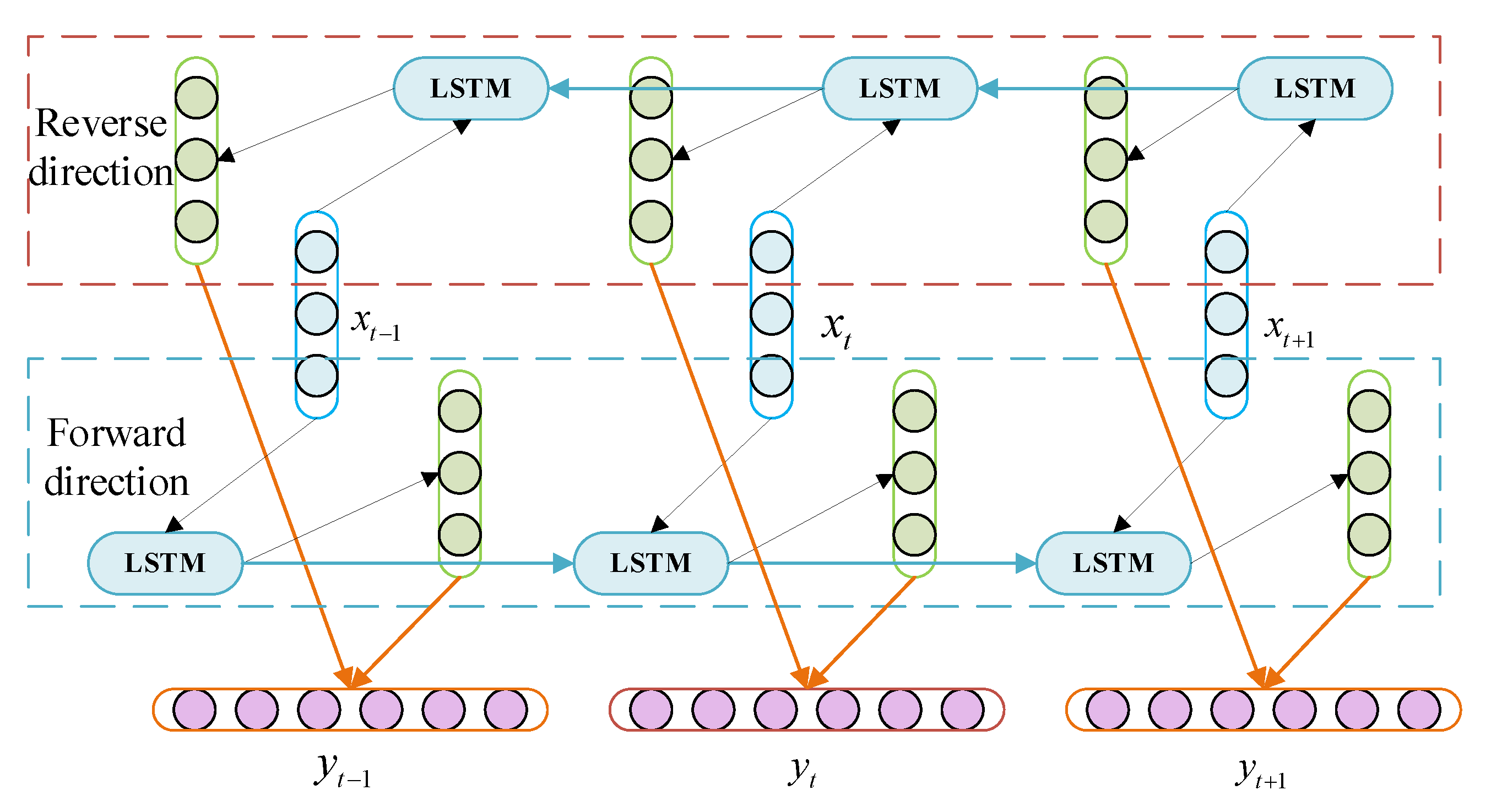 Applsci 13 09064 g004