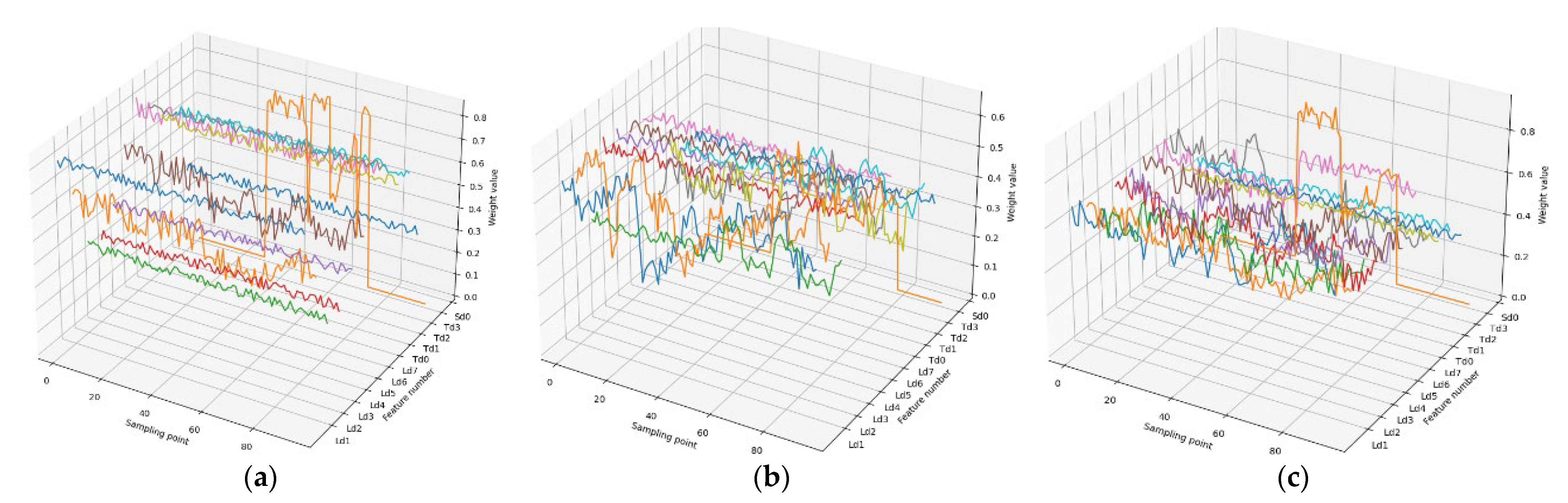 Applsci 13 09064 g008
