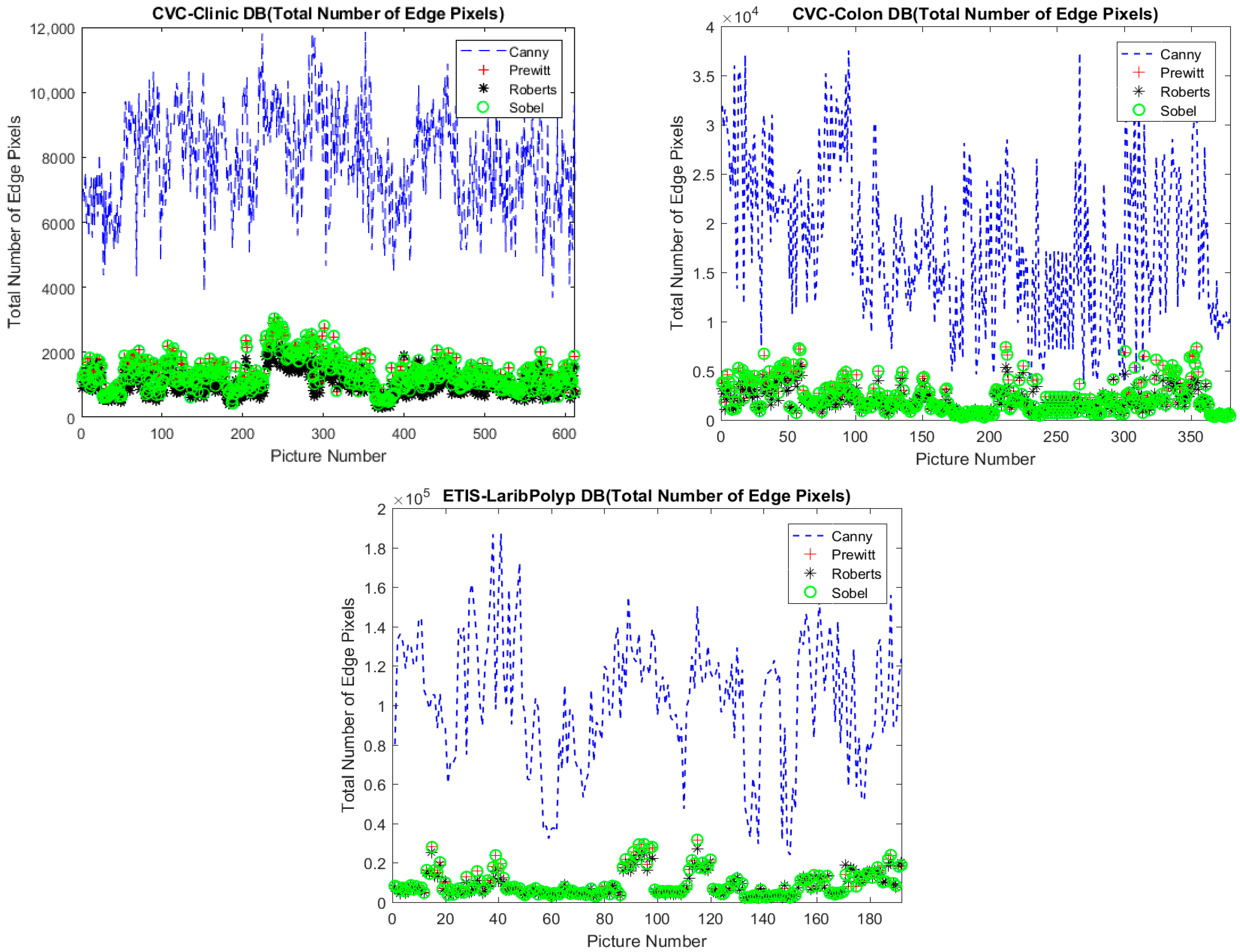 Applsci 13 09066 g006