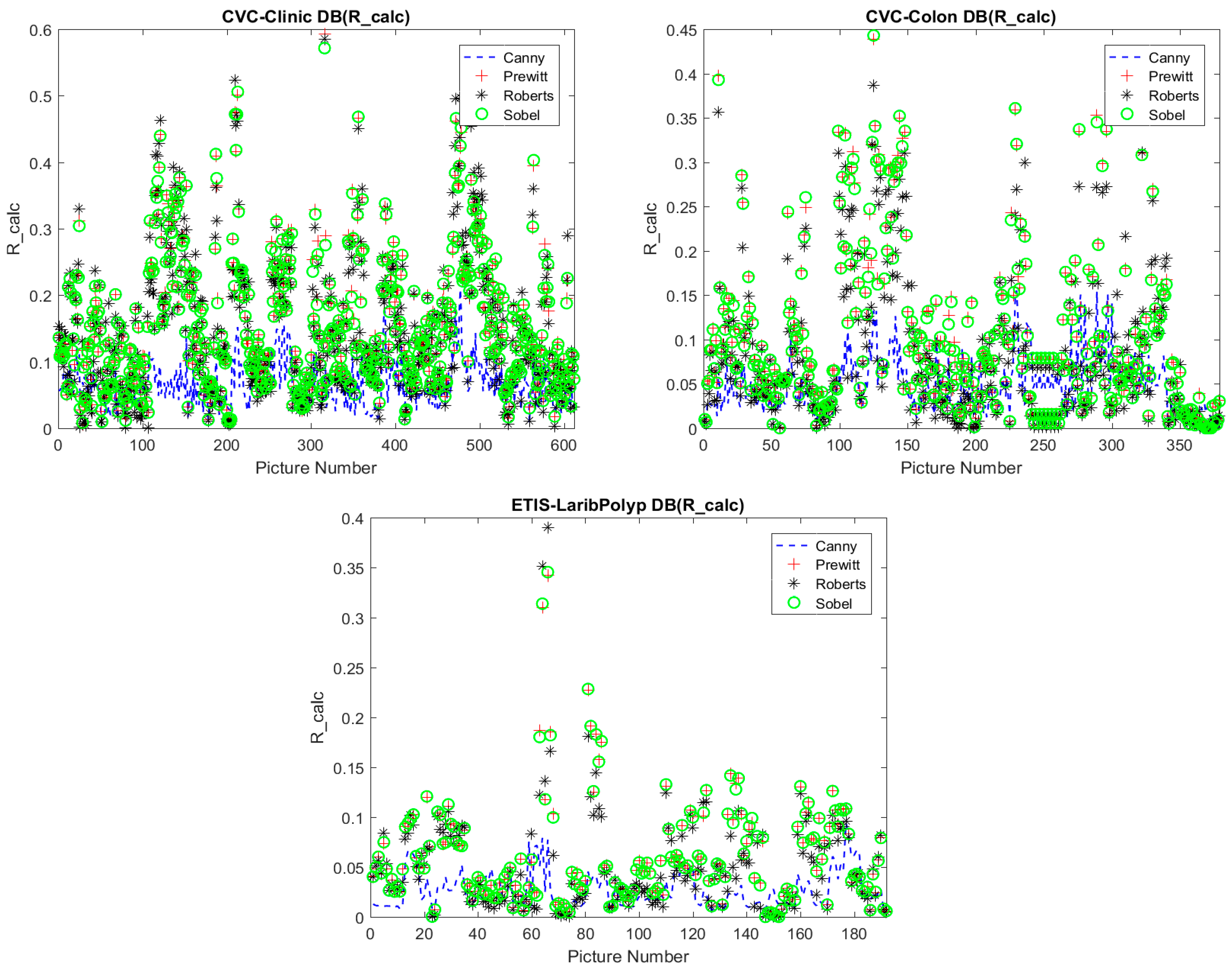 Applsci 13 09066 g007