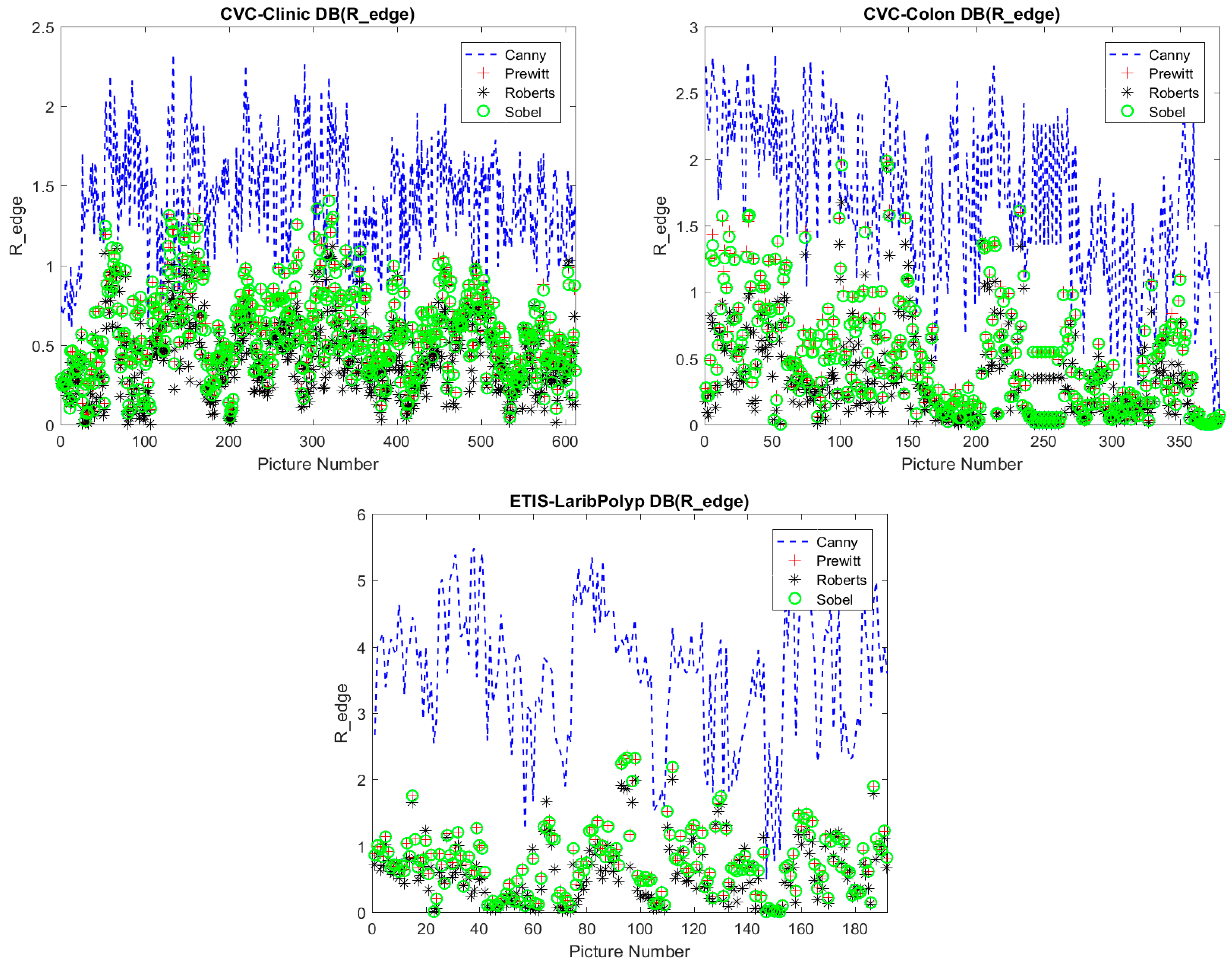 Applsci 13 09066 g008