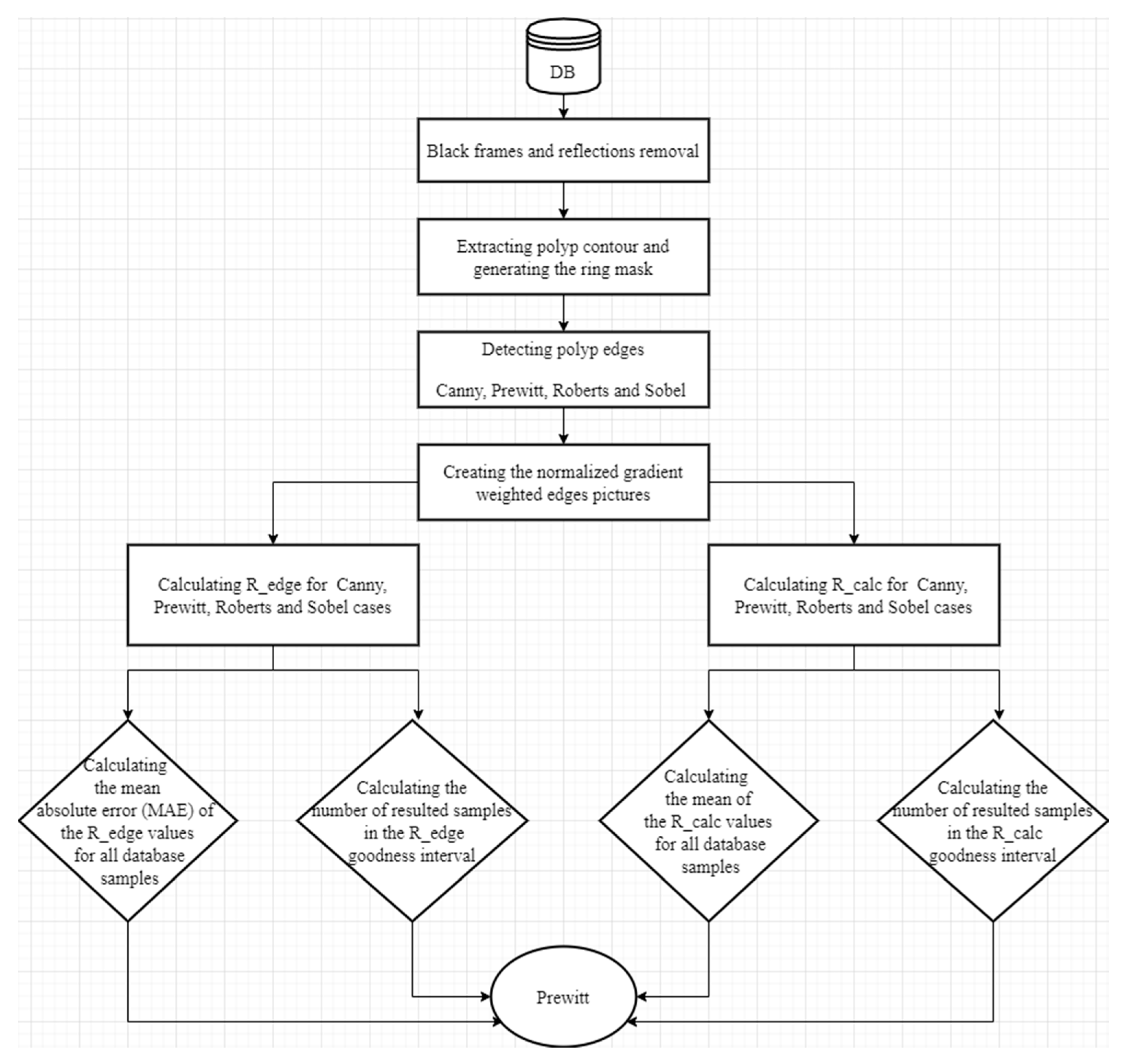 Applsci 13 09066 g009