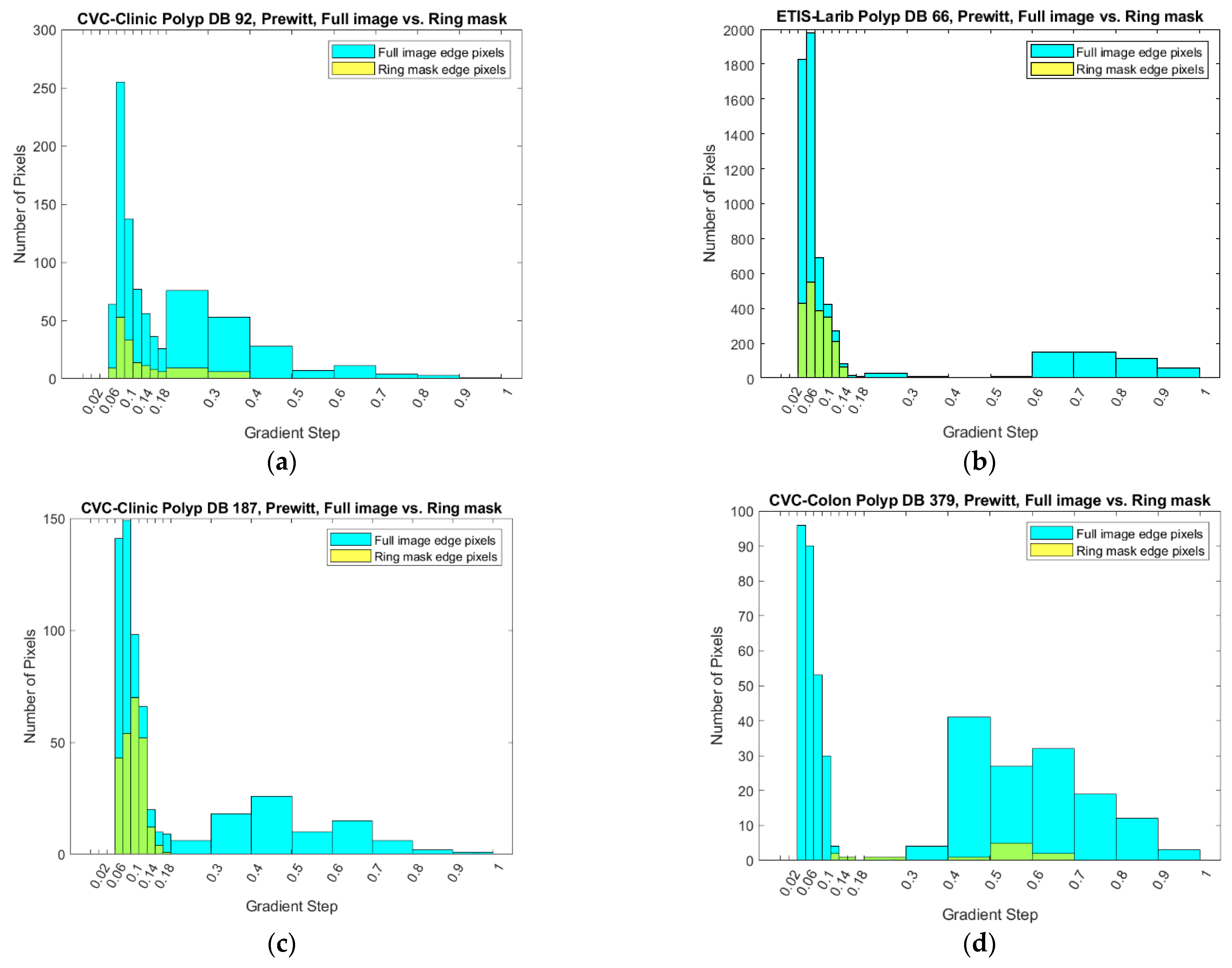 Applsci 13 09066 g010