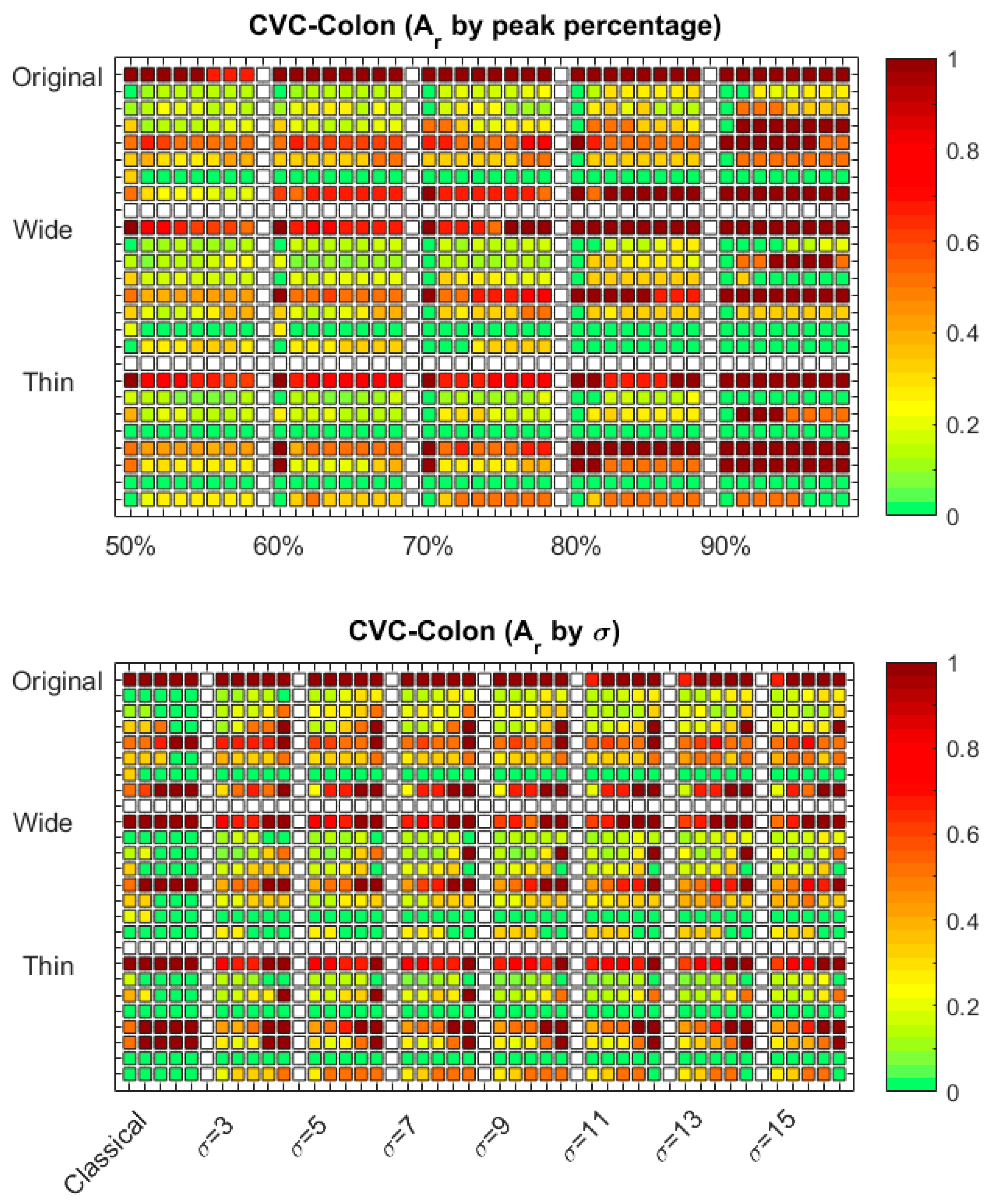 Applsci 13 09066 g015