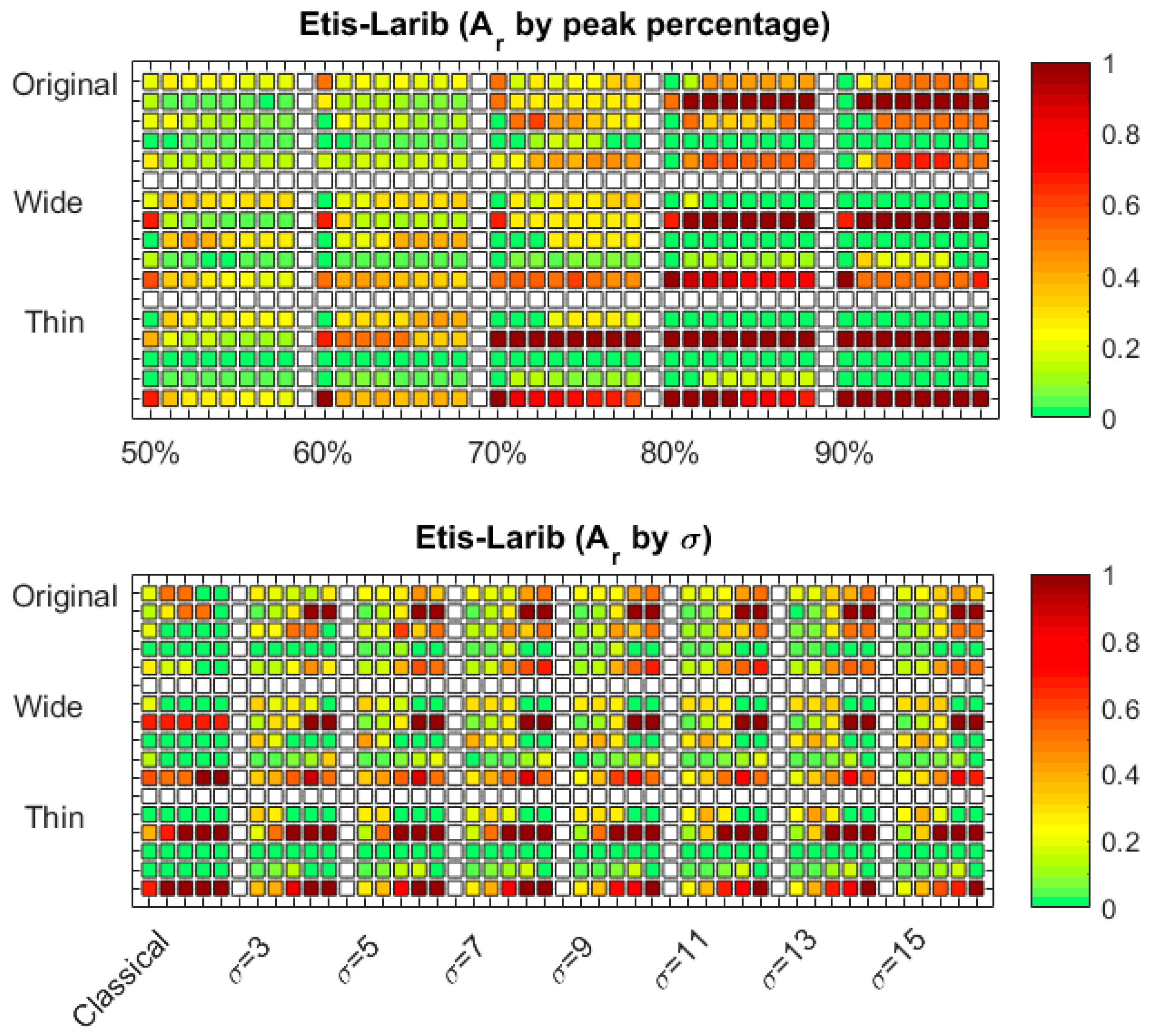 Applsci 13 09066 g017