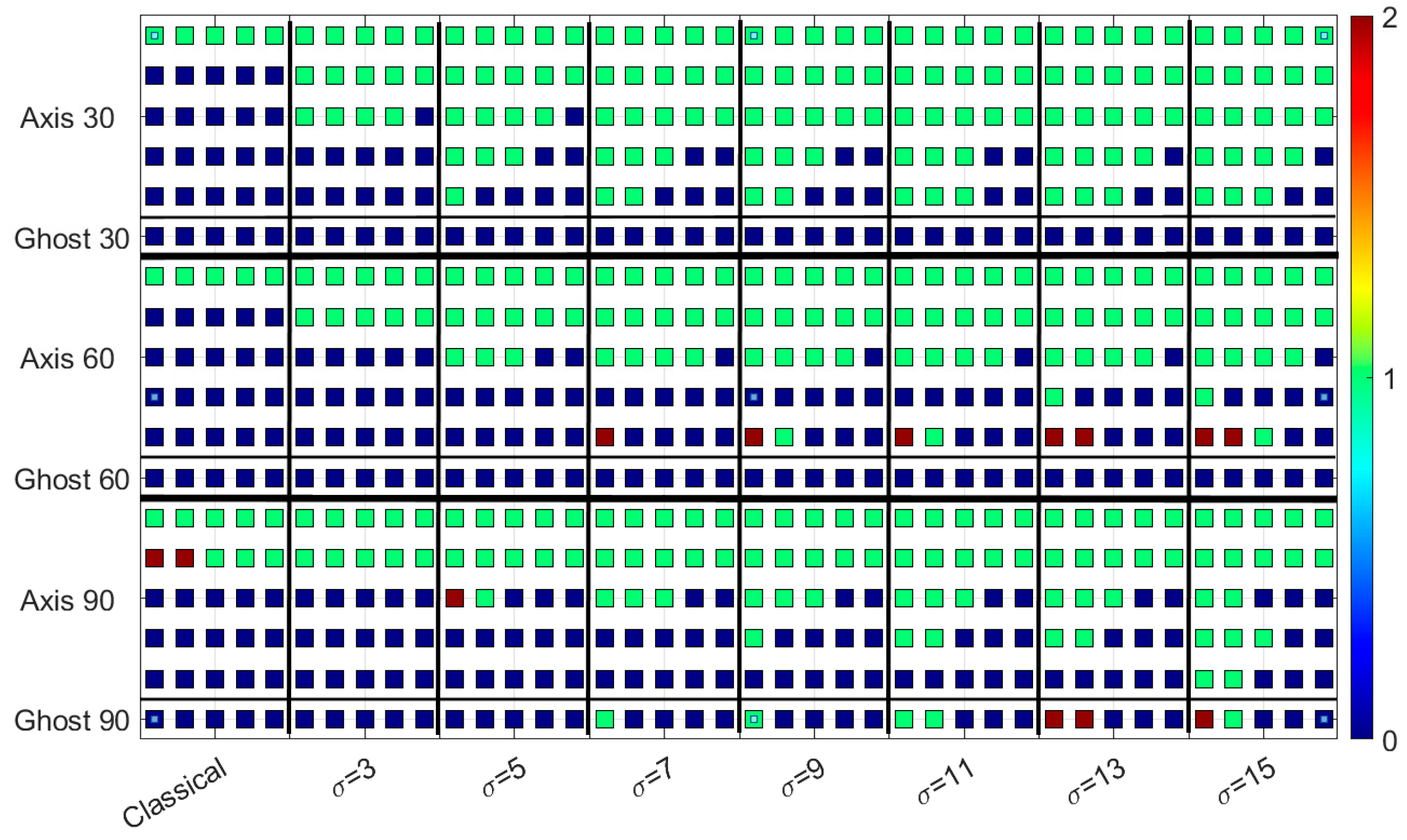 Applsci 13 09066 g019