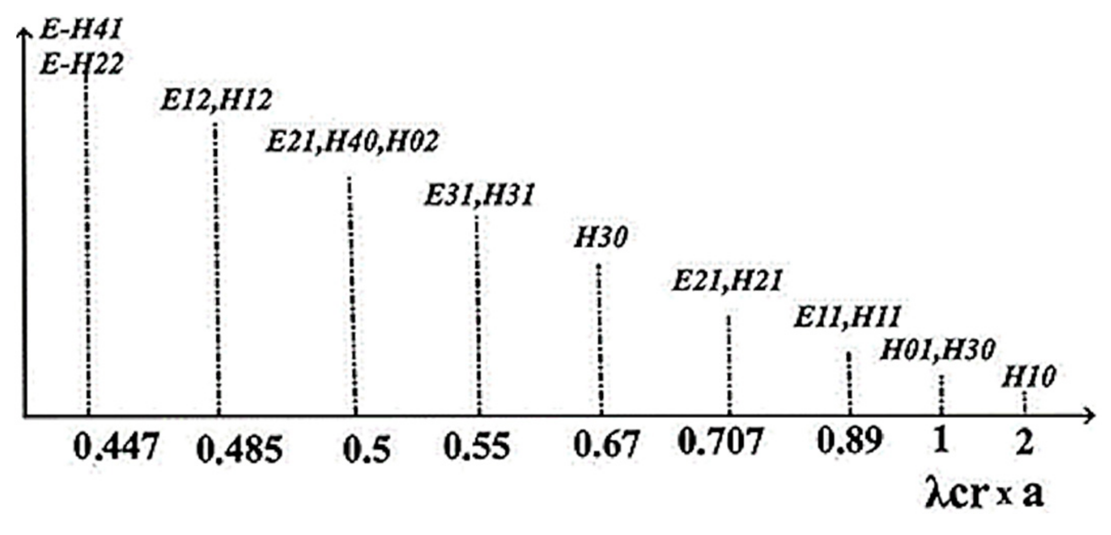Applsci 13 09070 g008 Applsci 13 09070 g008