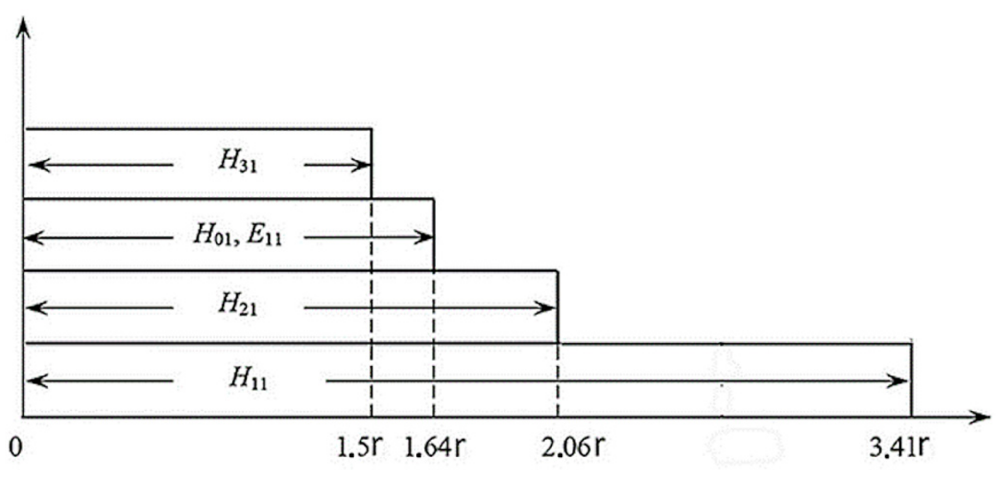 Applsci 13 09070 g009 Applsci 13 09070 g009