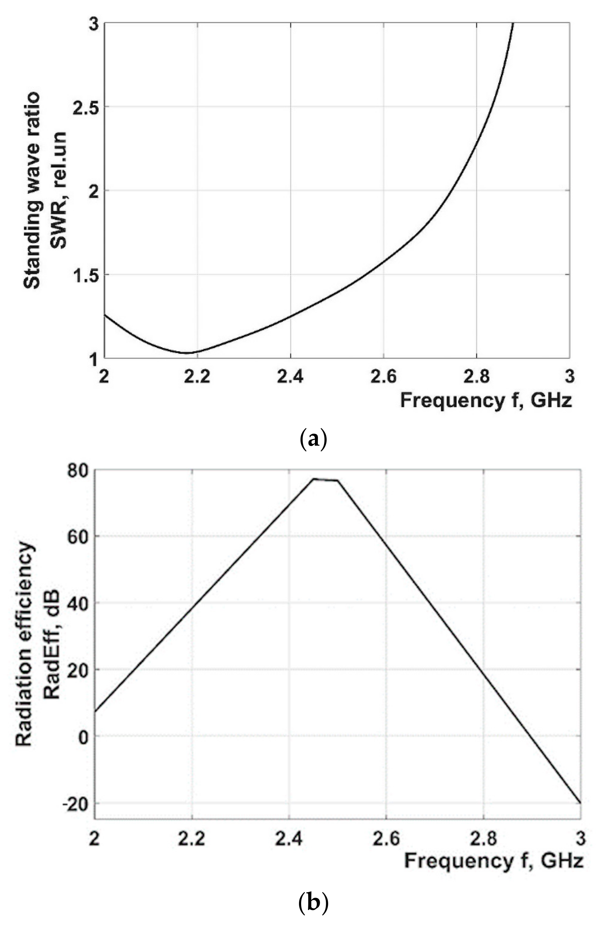 Applsci 13 09070 g010 Applsci 13 09070 g010