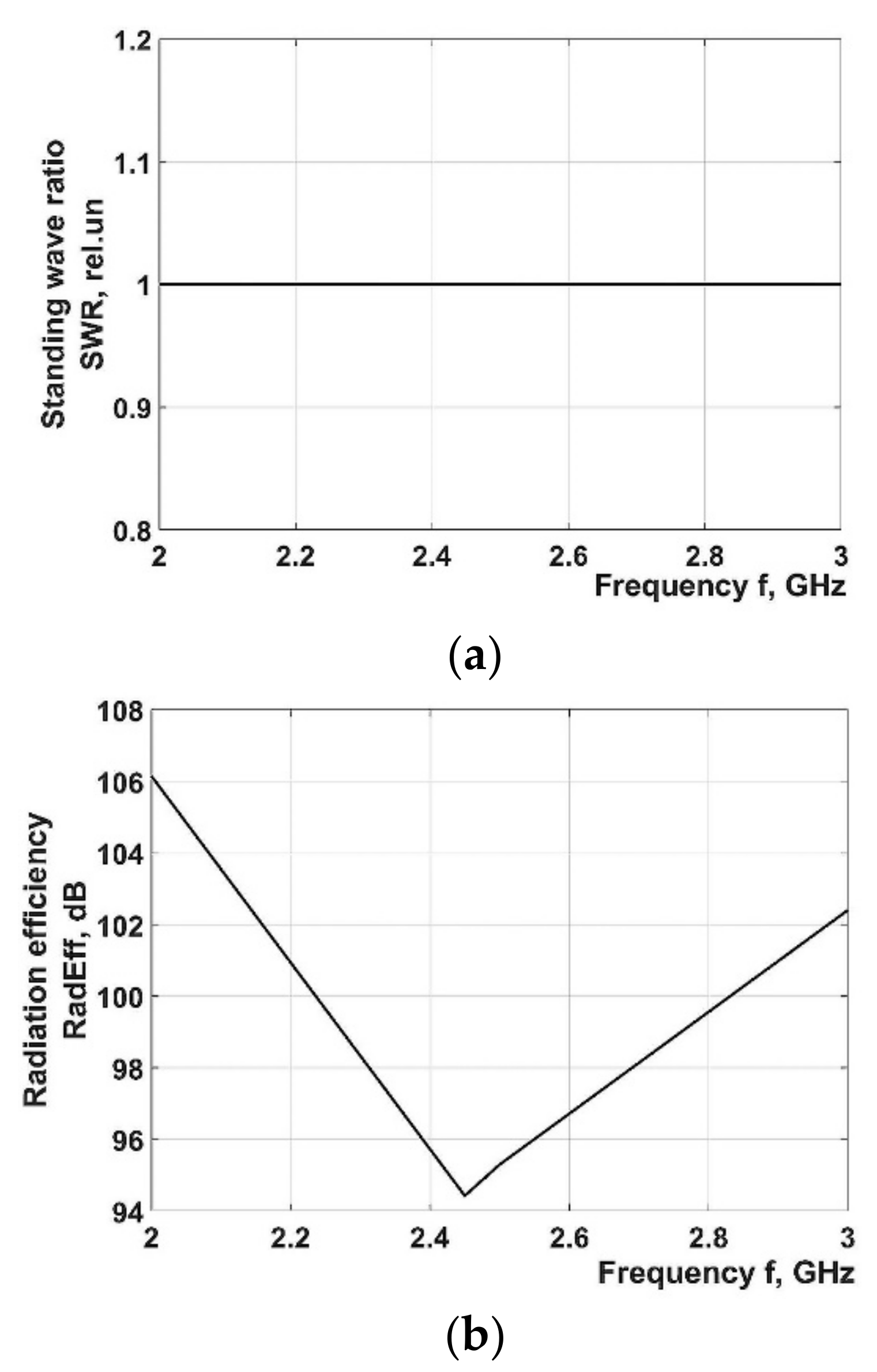 Applsci 13 09070 g012 Applsci 13 09070 g012