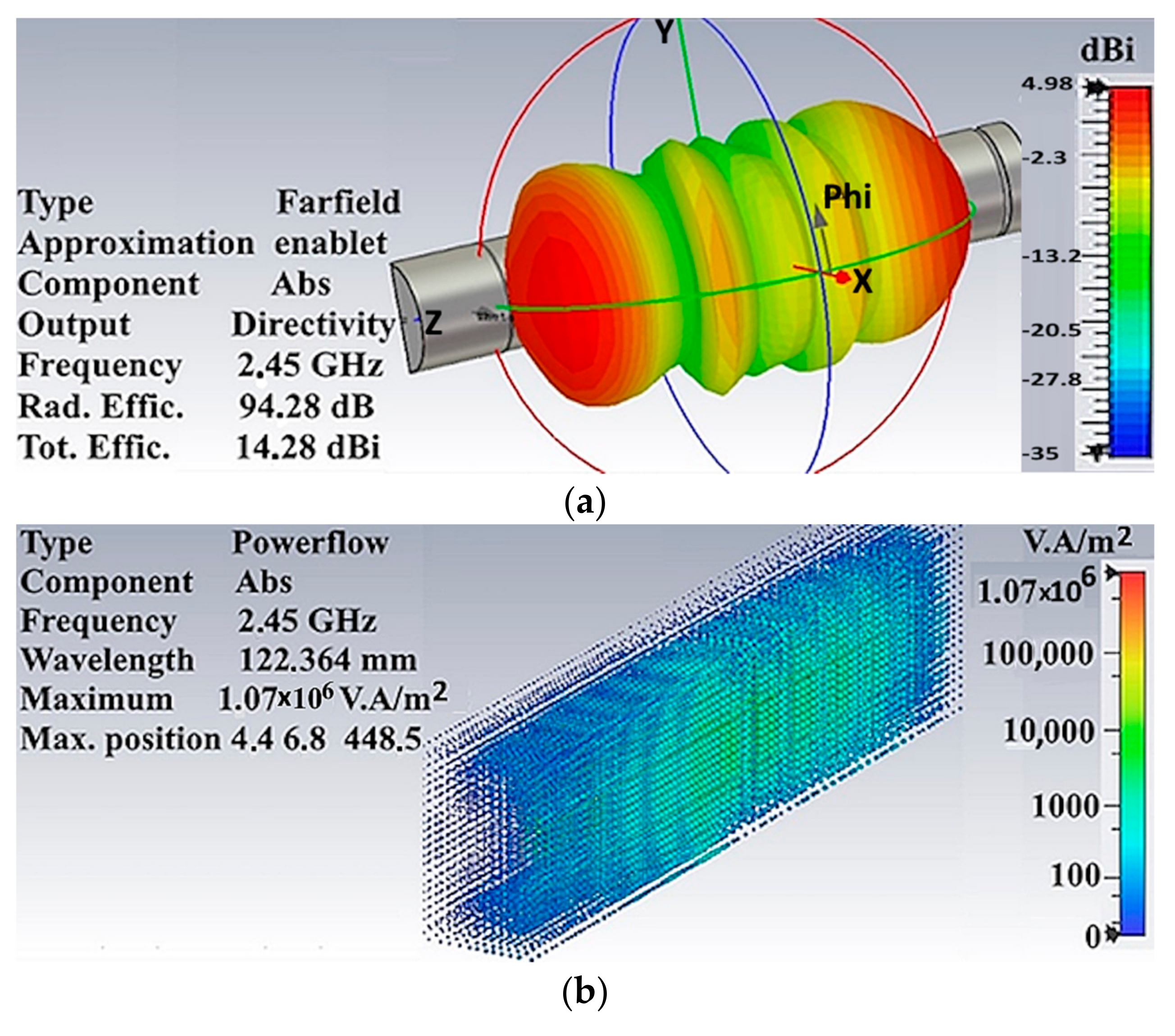Applsci 13 09070 g013 Applsci 13 09070 g013