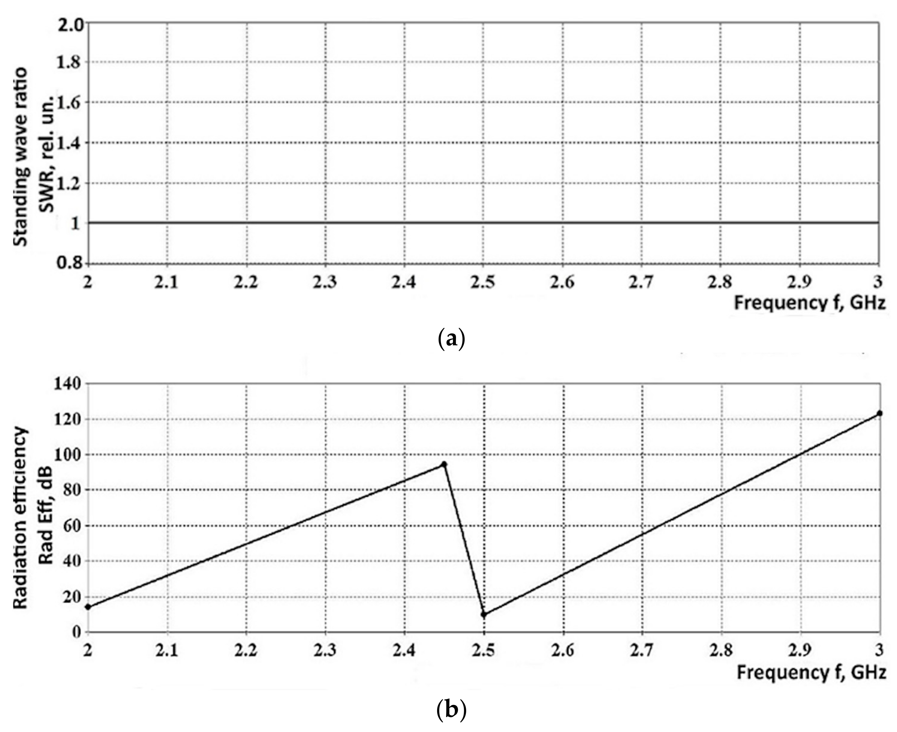 Applsci 13 09070 g014 Applsci 13 09070 g014