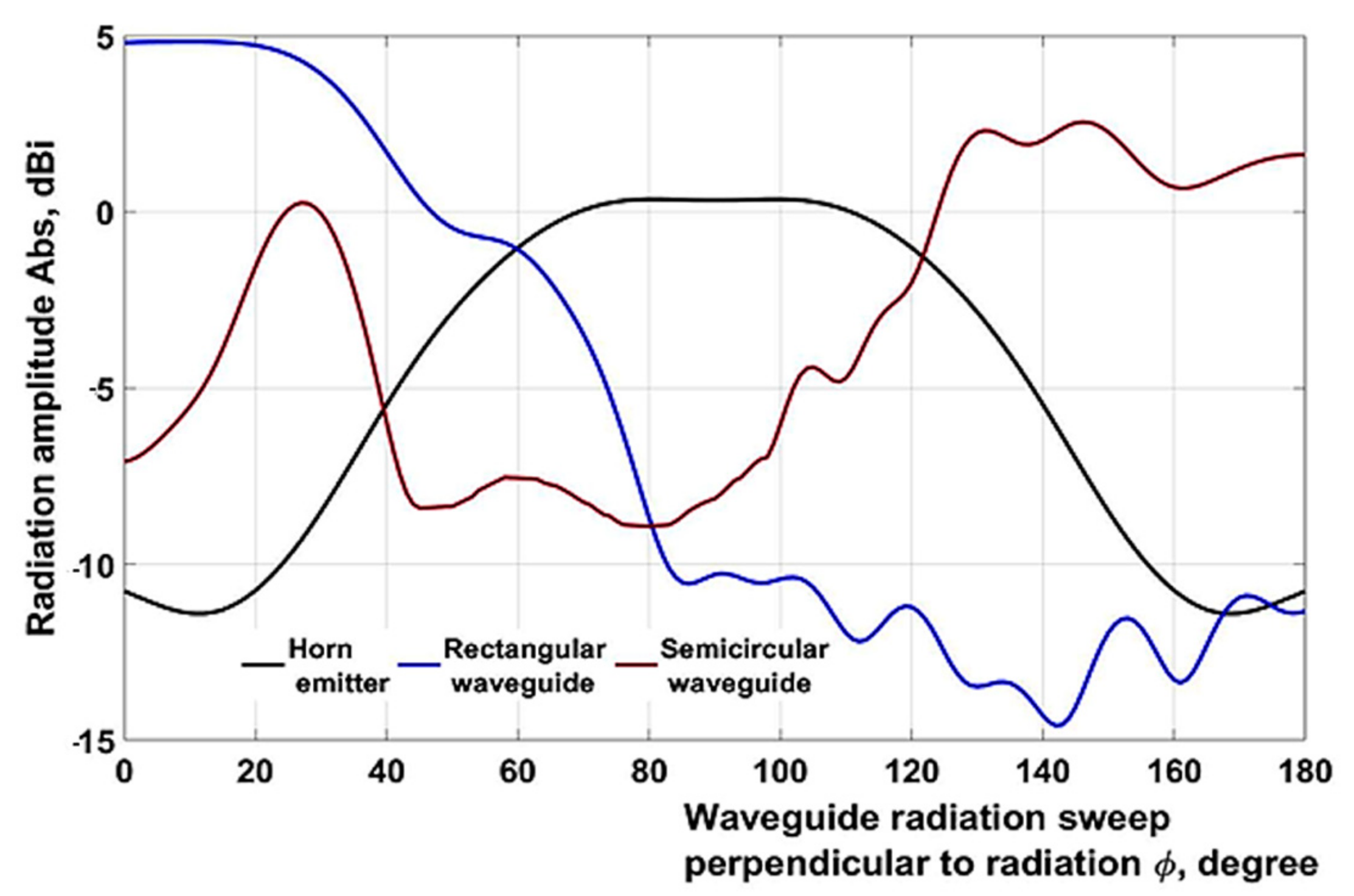 Applsci 13 09070 g016 Applsci 13 09070 g016