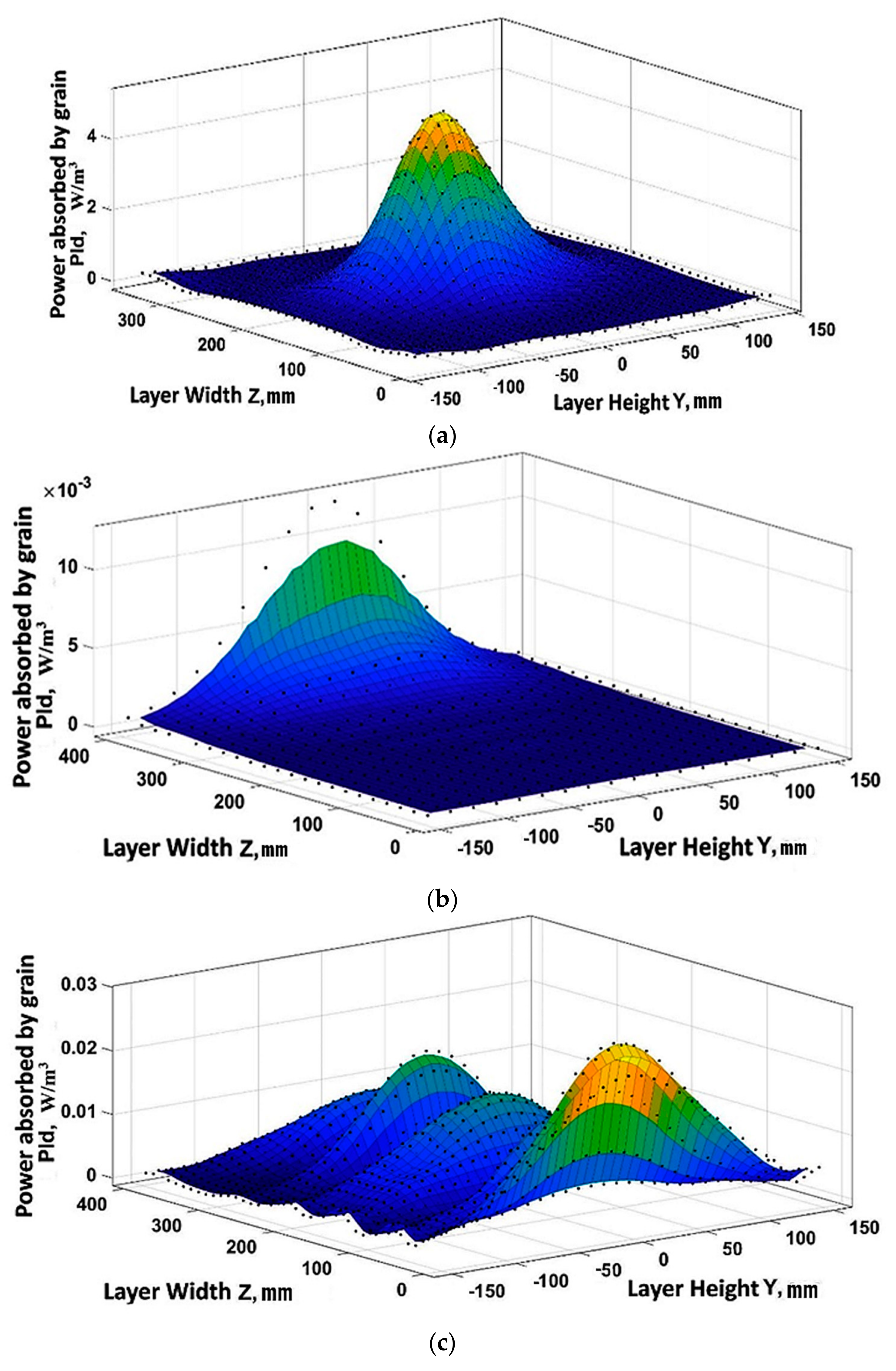 Applsci 13 09070 g017 Applsci 13 09070 g017