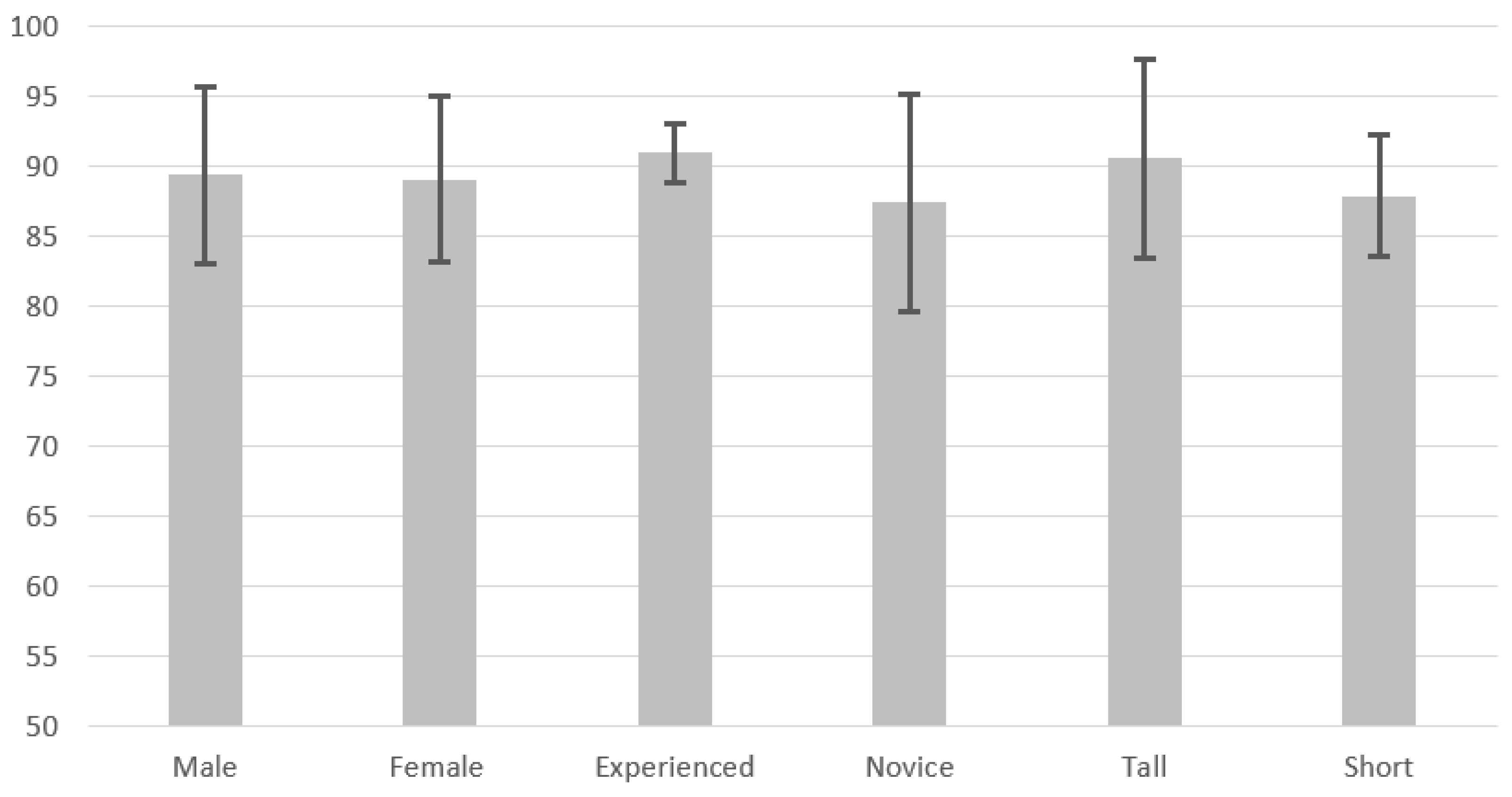 Applsci 13 09073 g005