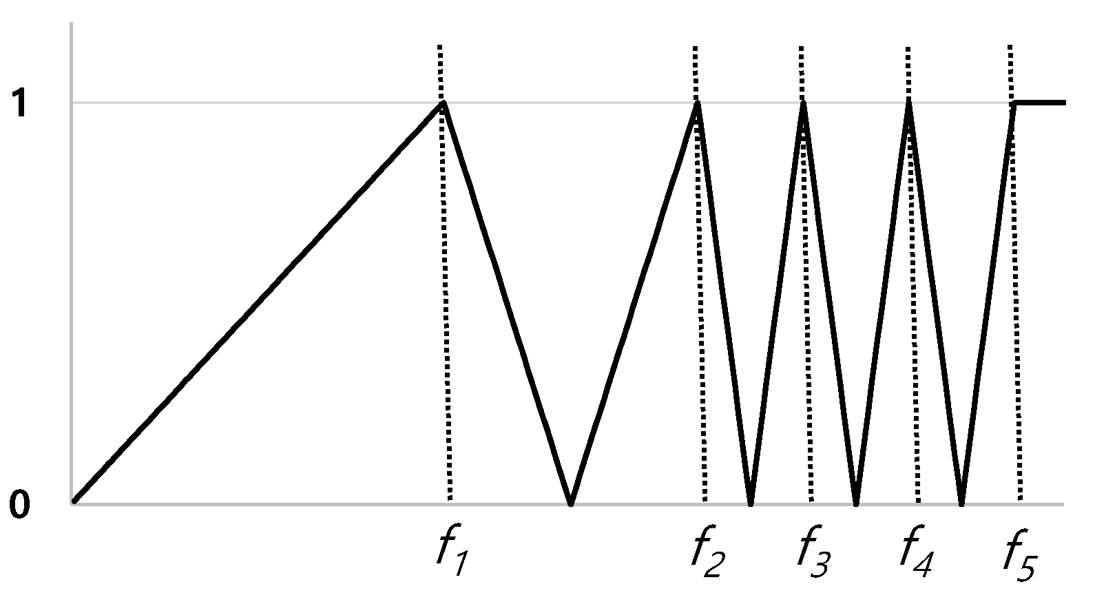 Applsci 13 09079 g004