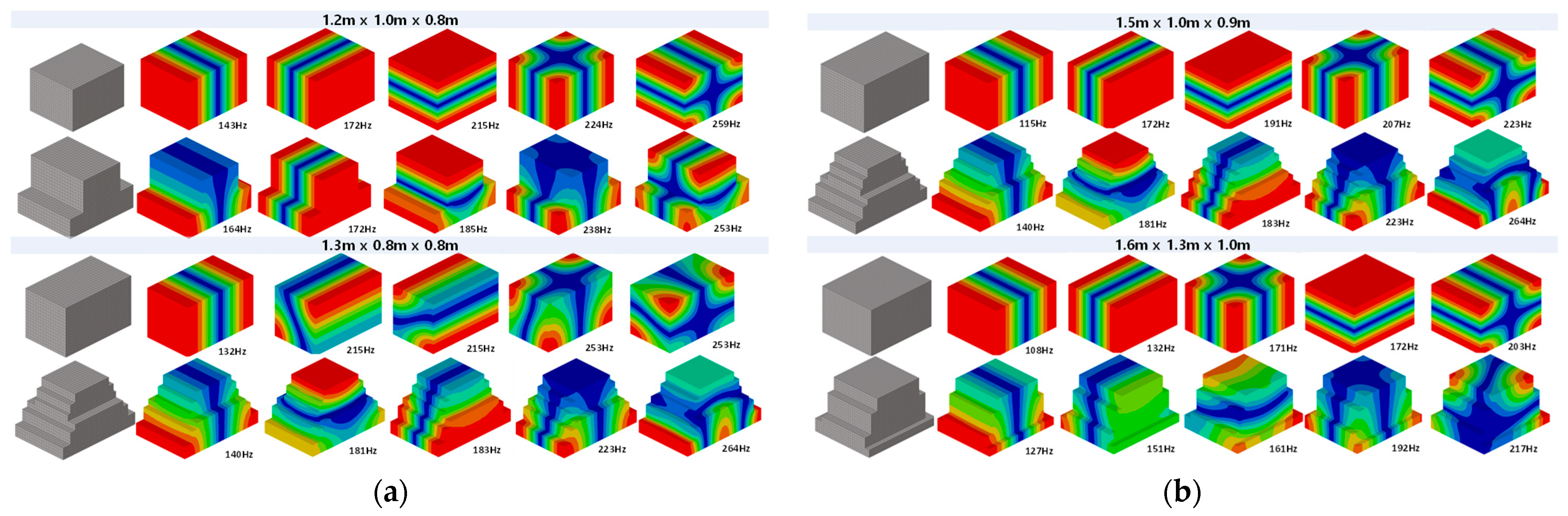 Applsci 13 09079 g010