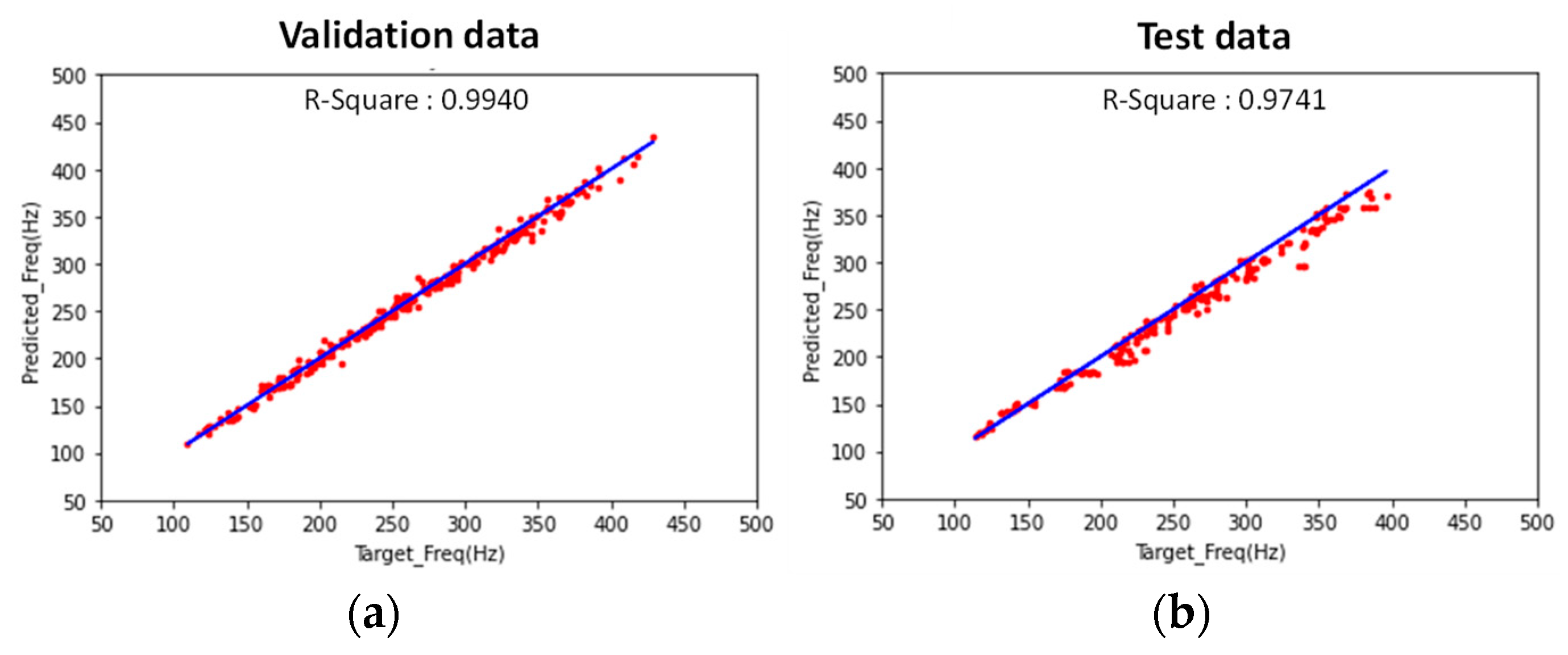 Applsci 13 09079 g012