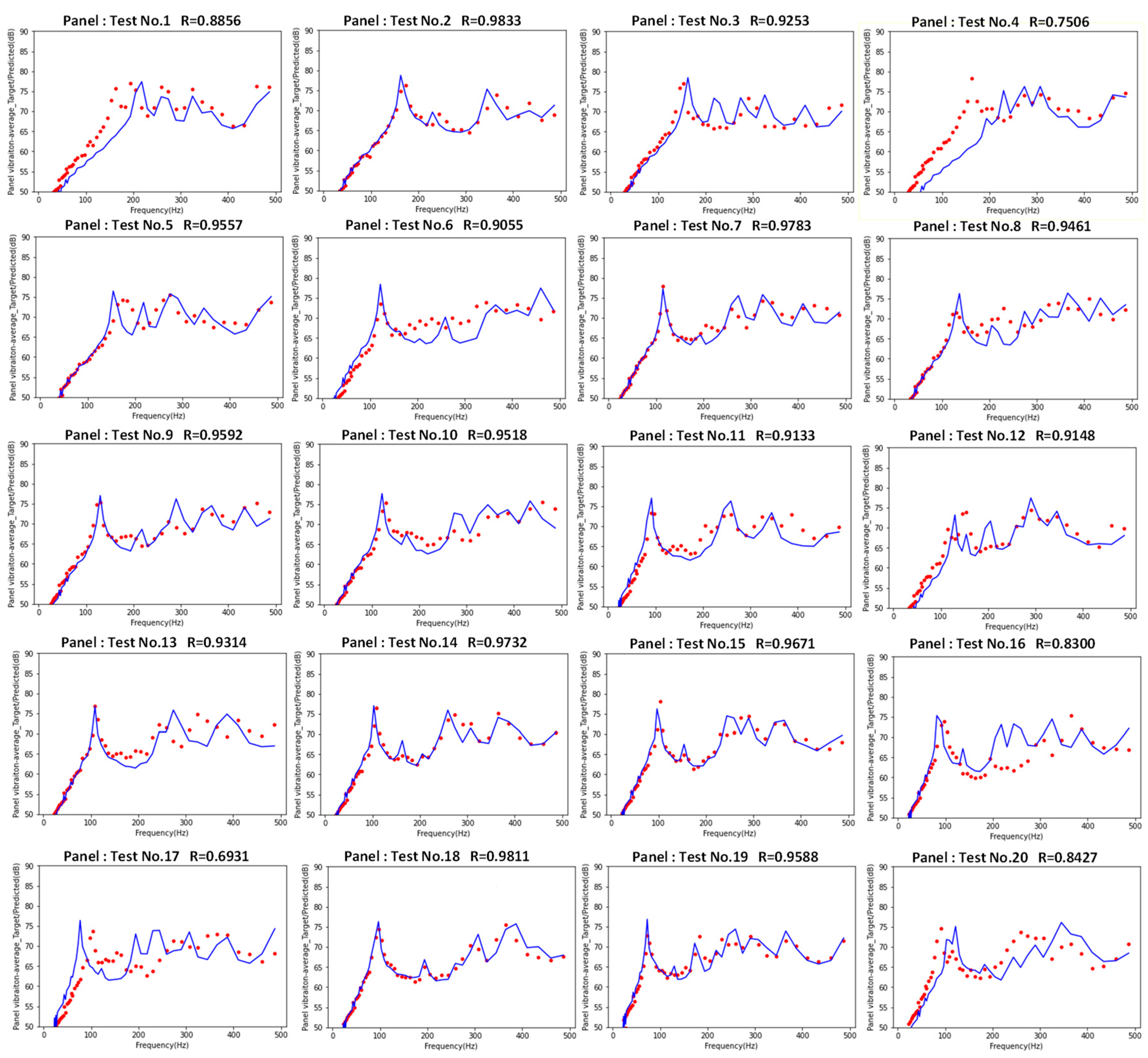 Applsci 13 09079 g013