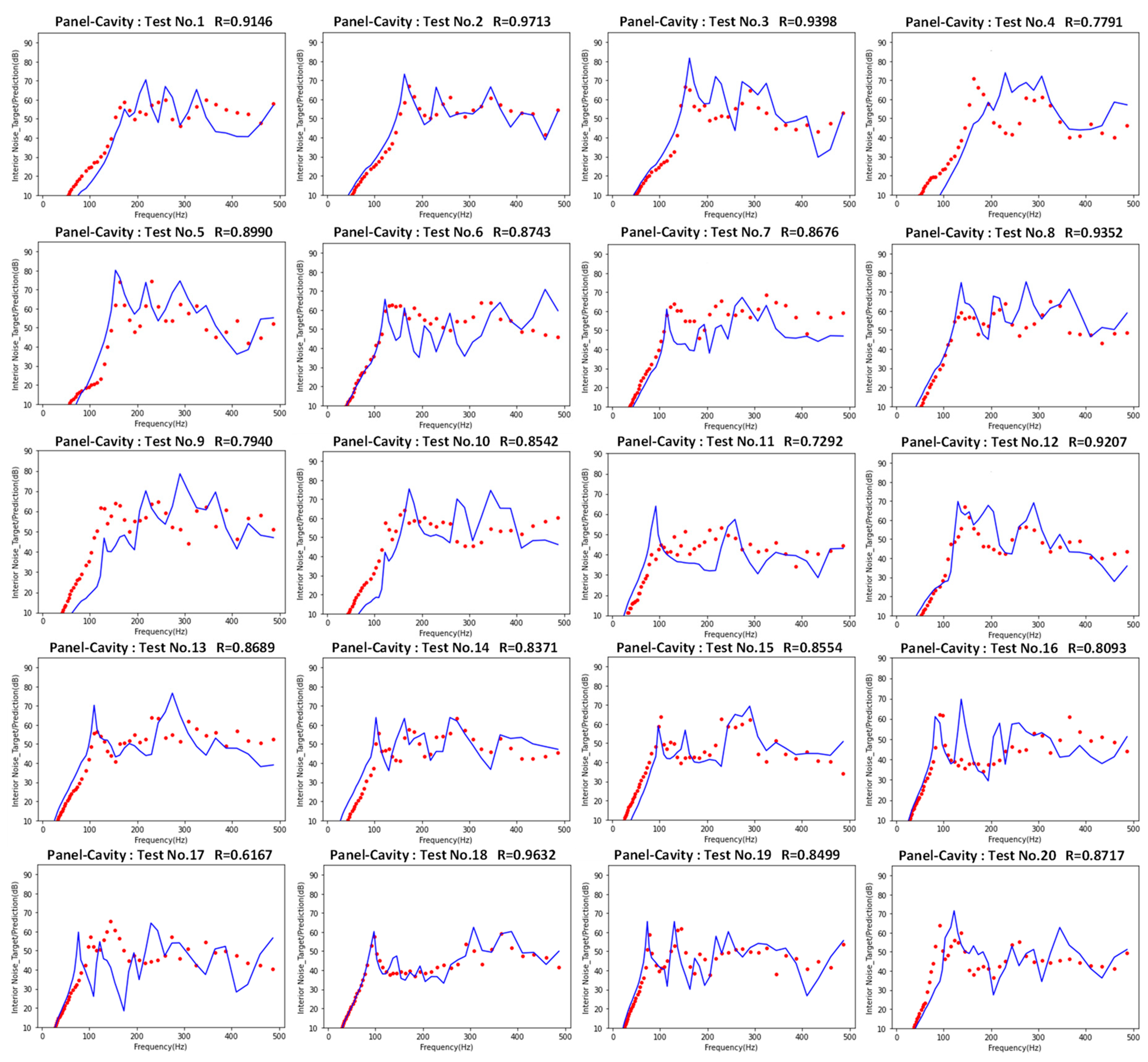 Applsci 13 09079 g015