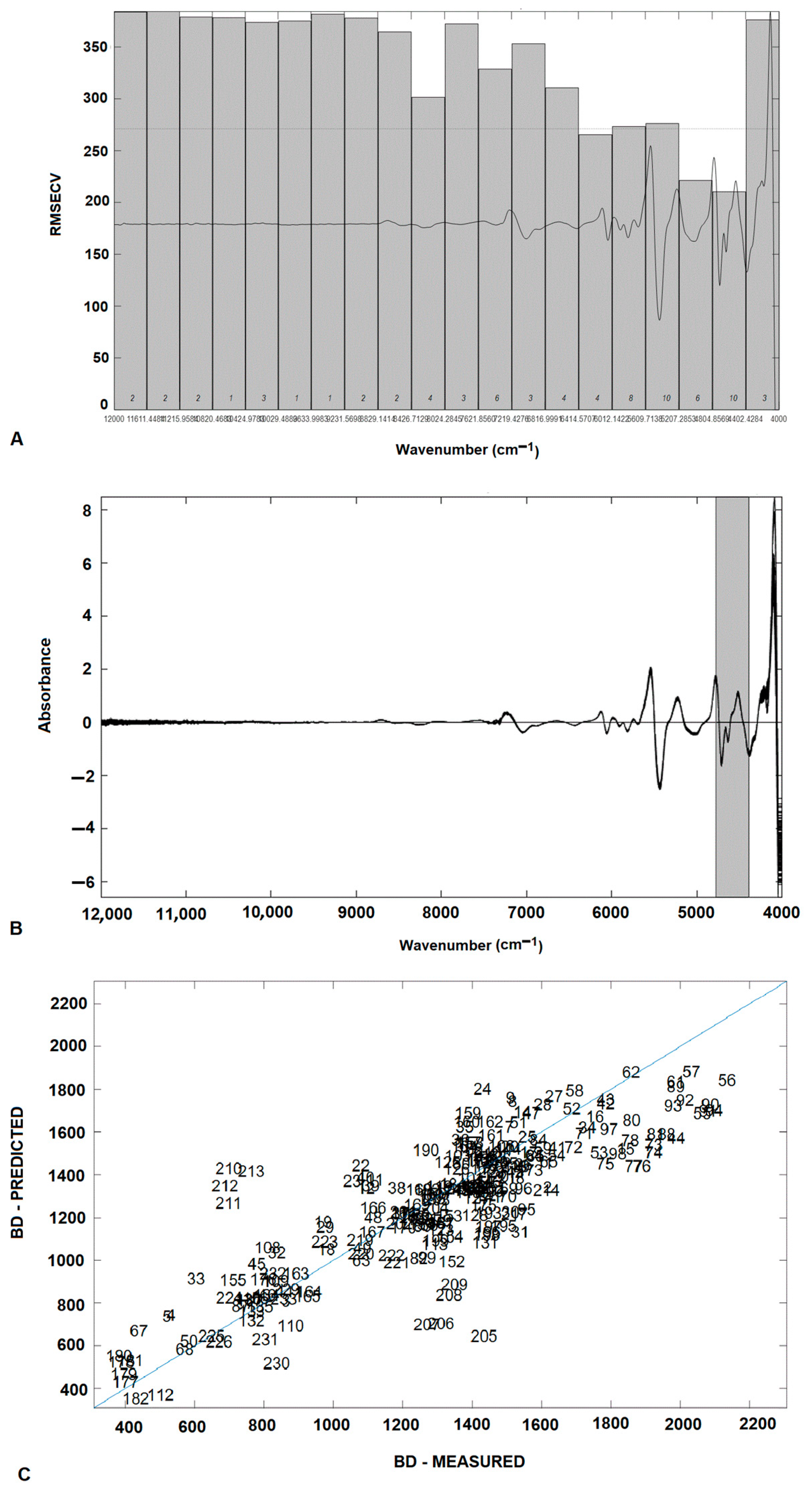 Applsci 13 09081 g002 Applsci 13 09081 g002