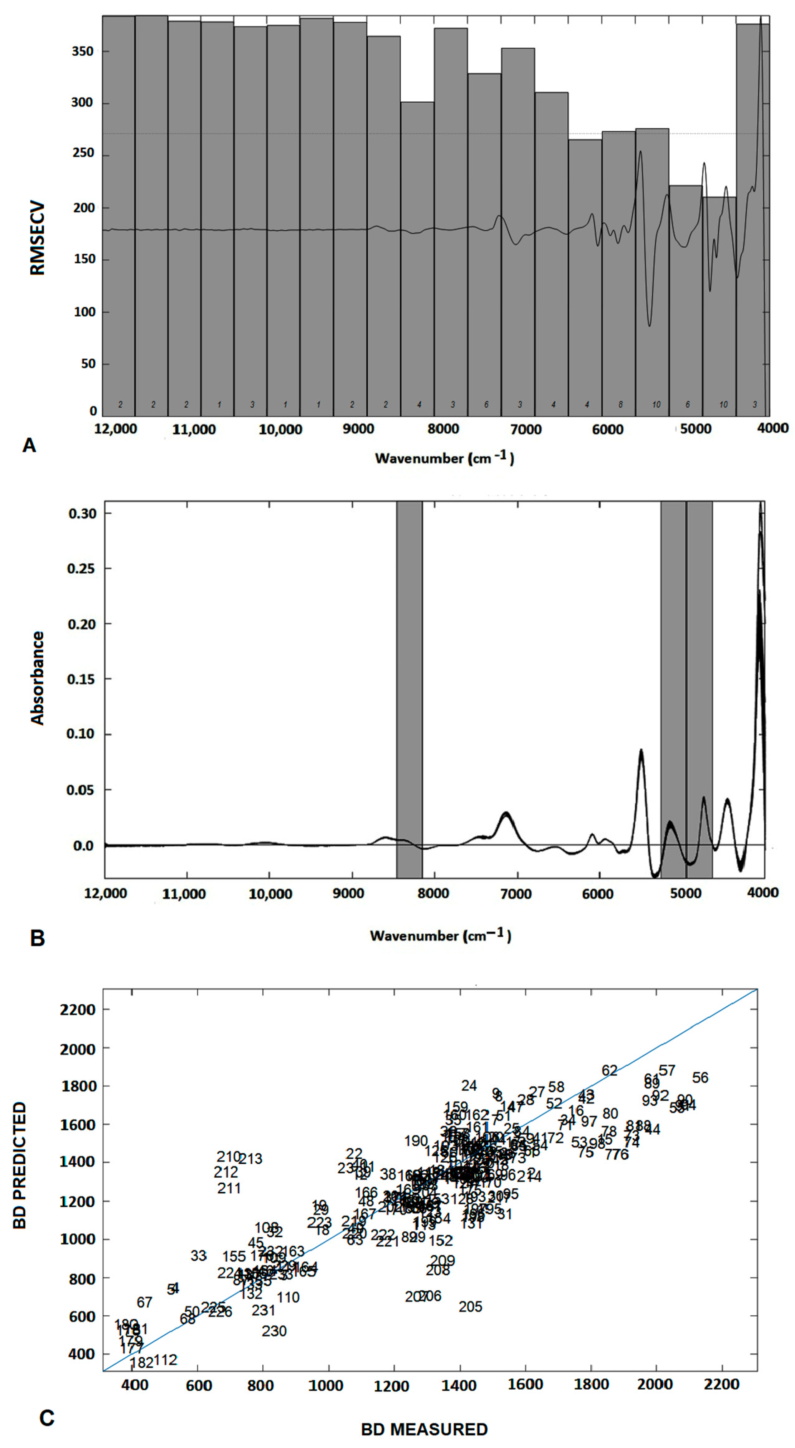 Applsci 13 09081 g003 Applsci 13 09081 g003
