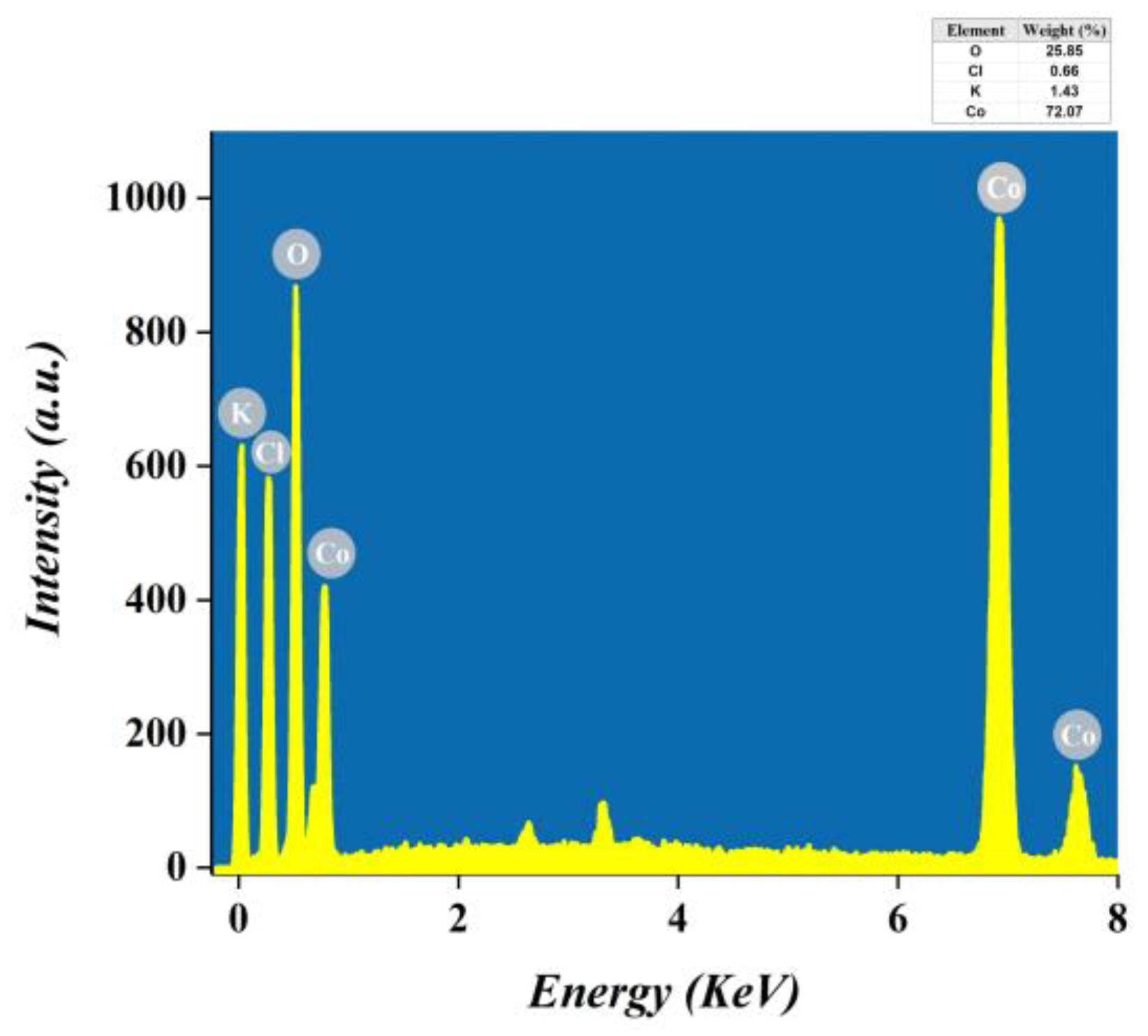 Applsci 13 09082 g005