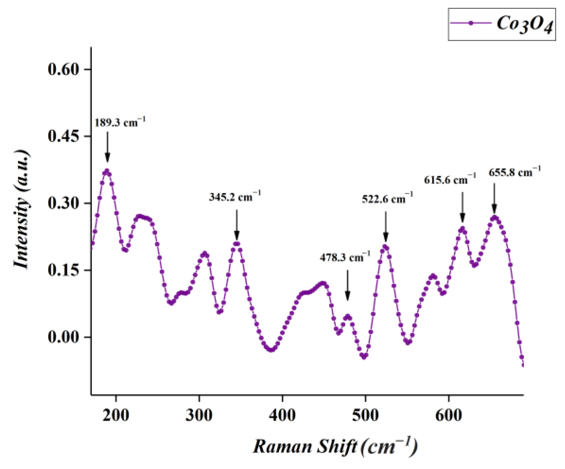 Applsci 13 09082 g006