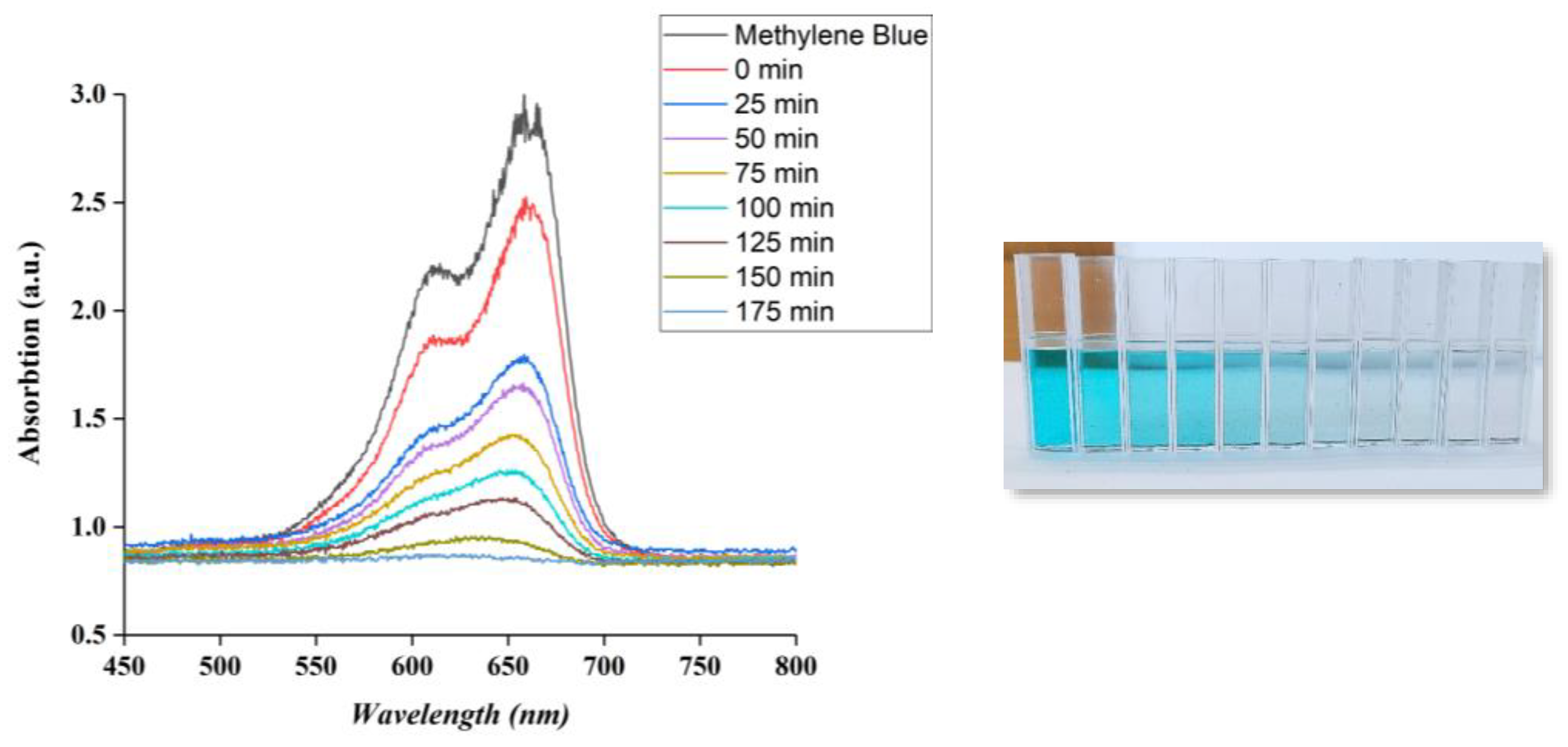 Applsci 13 09082 g008