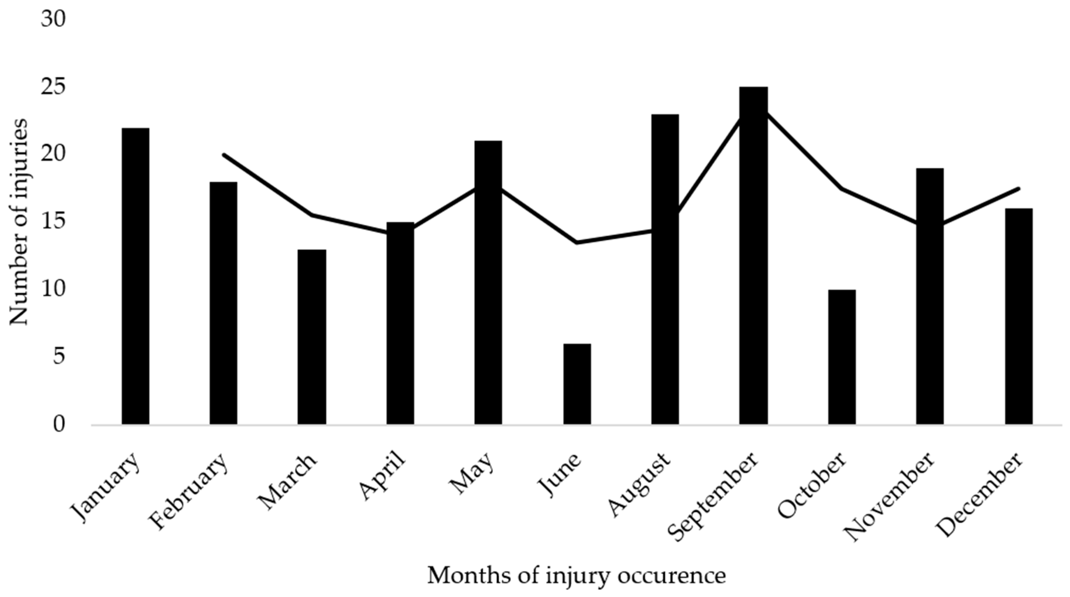 Applsci 13 09084 g002
