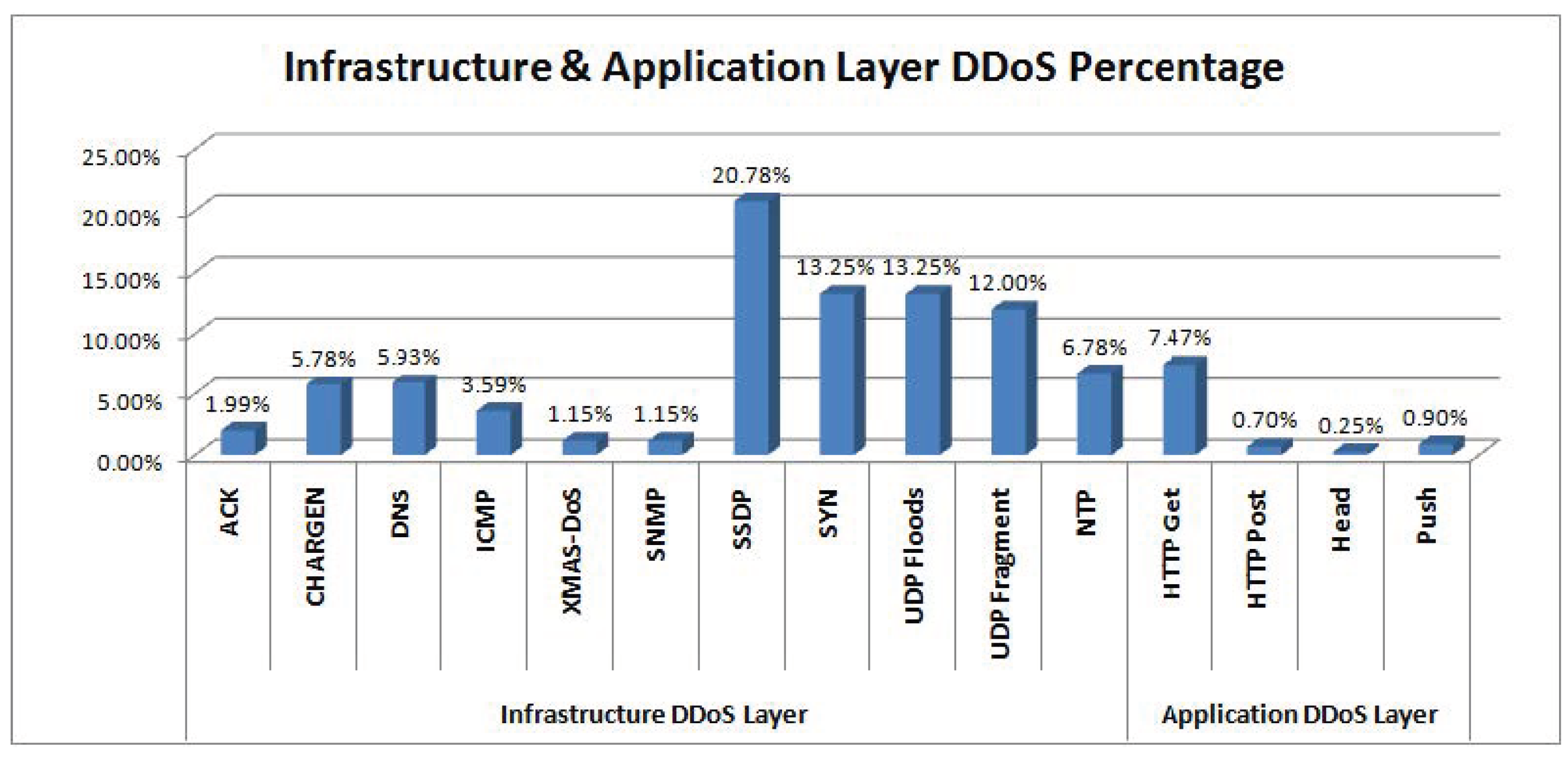 Applsci 13 09086 g003 Applsci 13 09086 g003