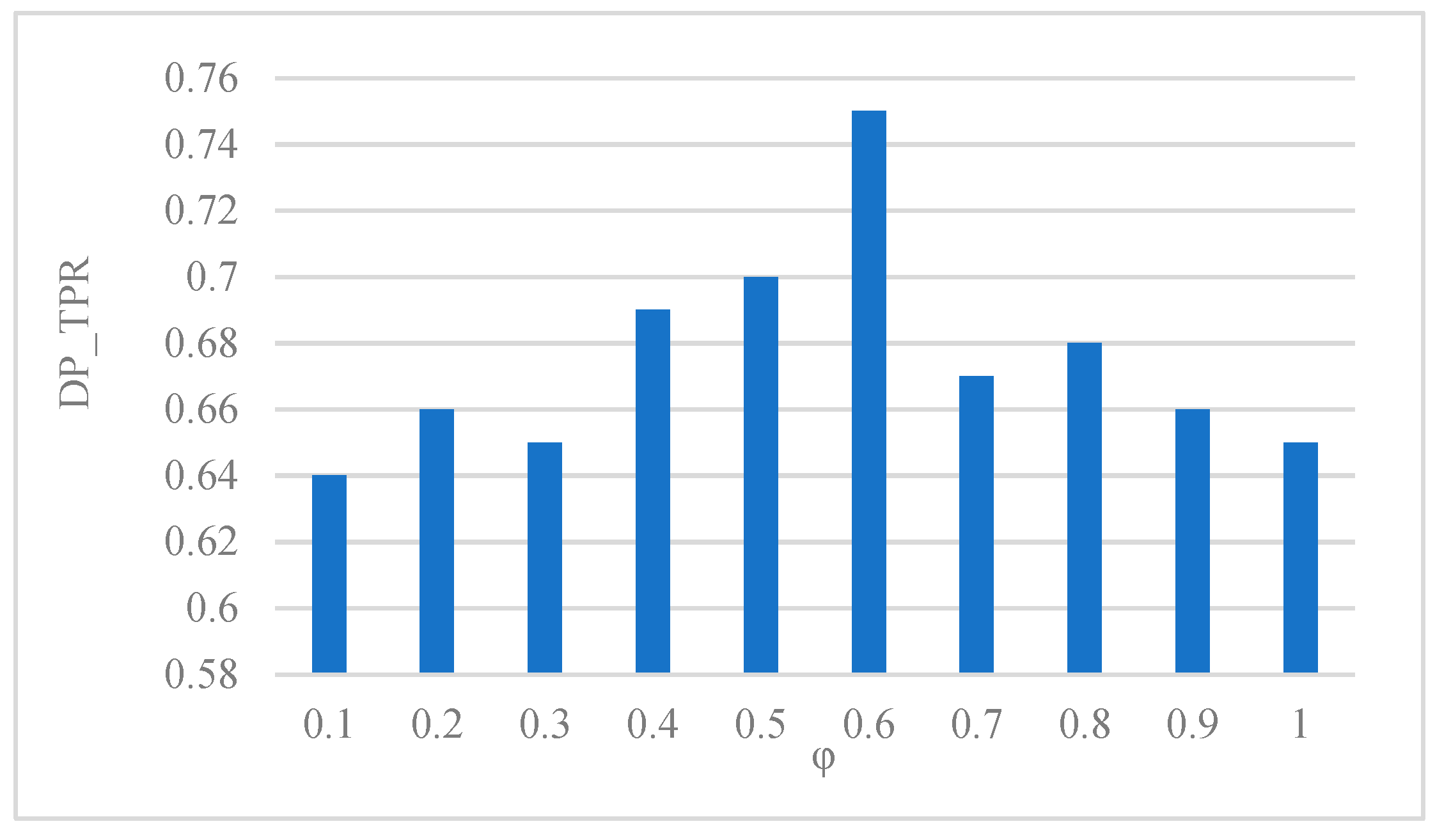 Applsci 13 09087 g010