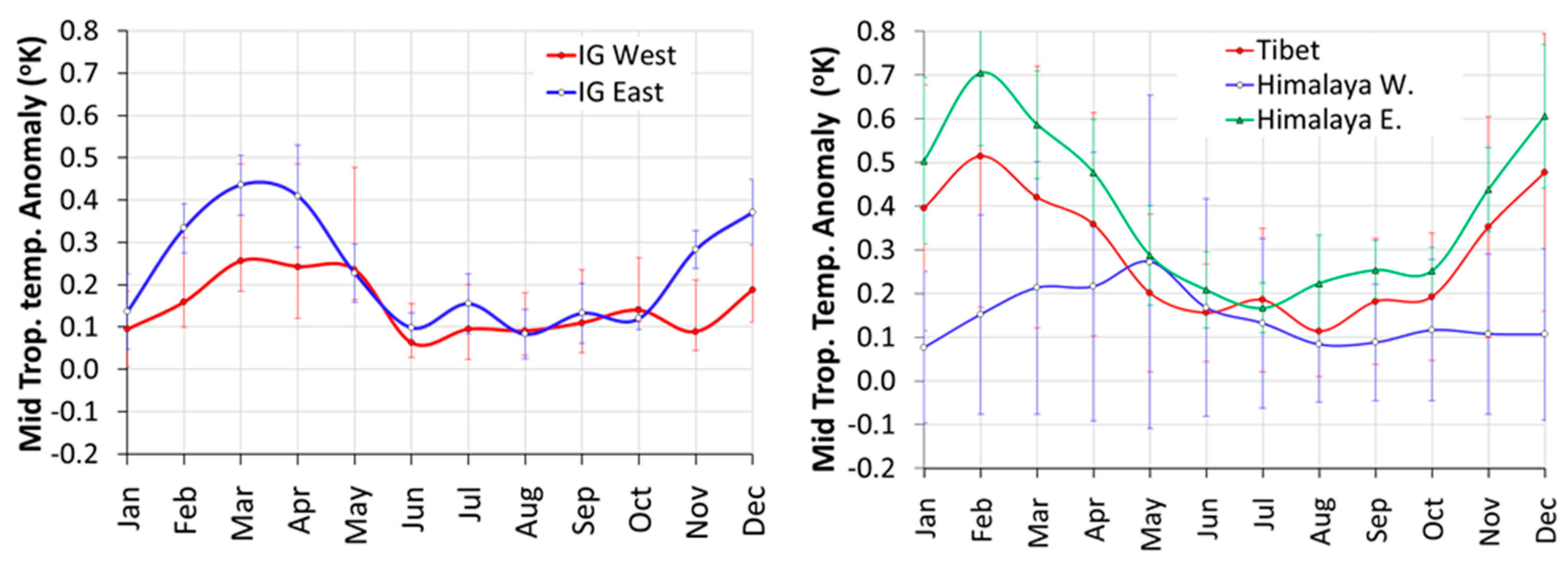 Applsci 13 09088 g004 Applsci 13 09088 g004